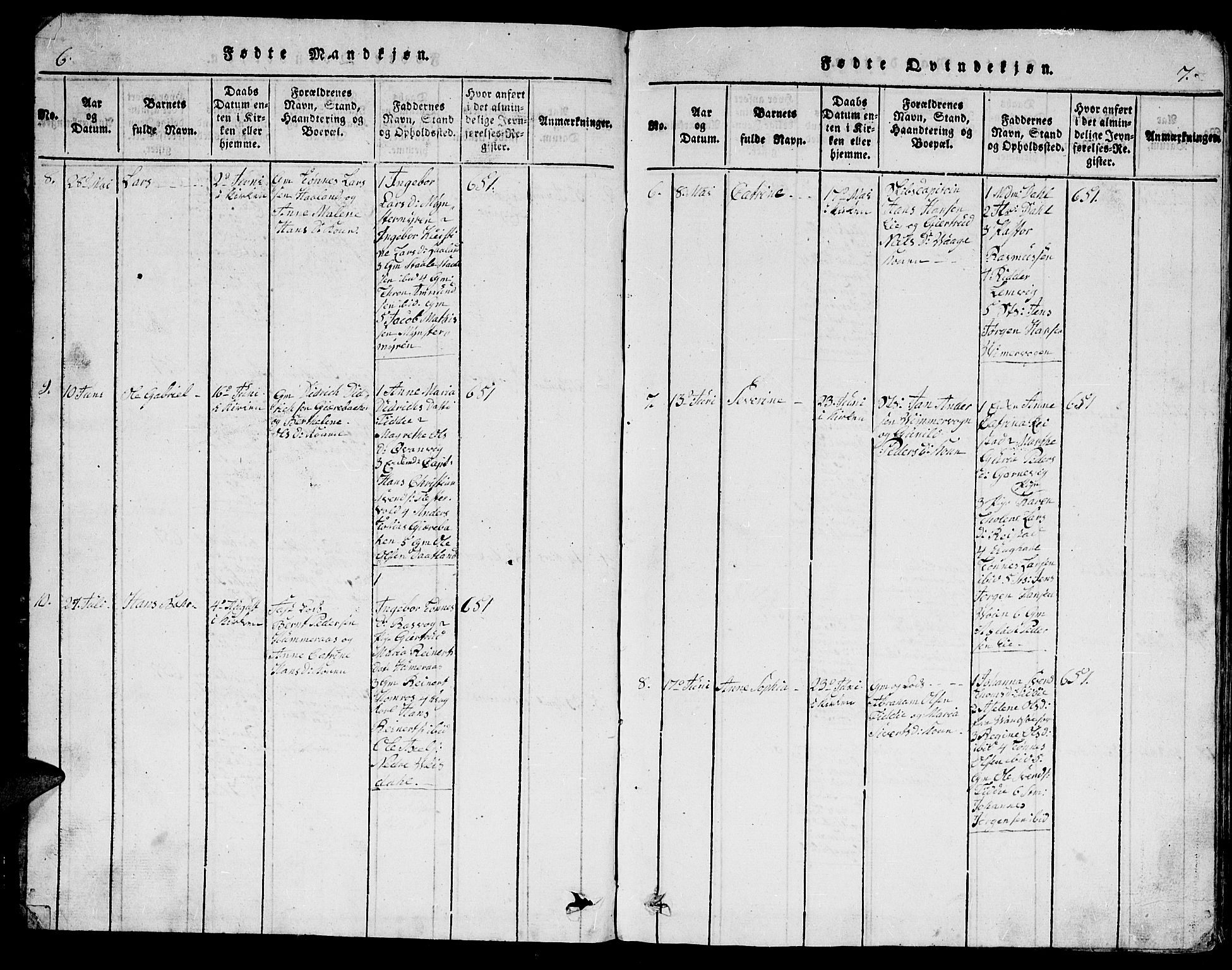 Flekkefjord sokneprestkontor, AV/SAK-1111-0012/F/Fb/Fbb/L0001: Parish register (copy) no. B 1, 1815-1830, p. 6-7