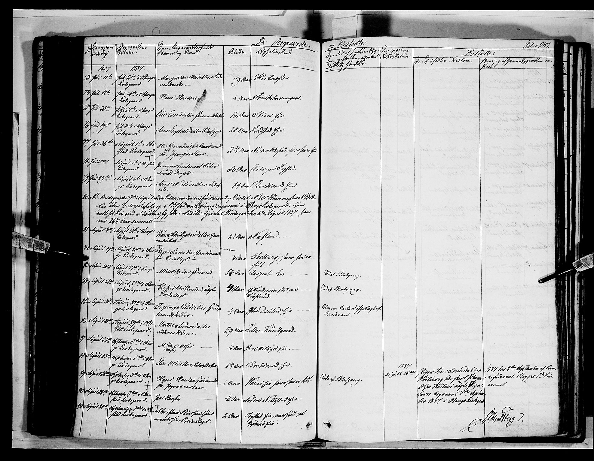 Stange prestekontor, AV/SAH-PREST-002/K/L0010: Parish register (official) no. 10, 1835-1845, p. 257