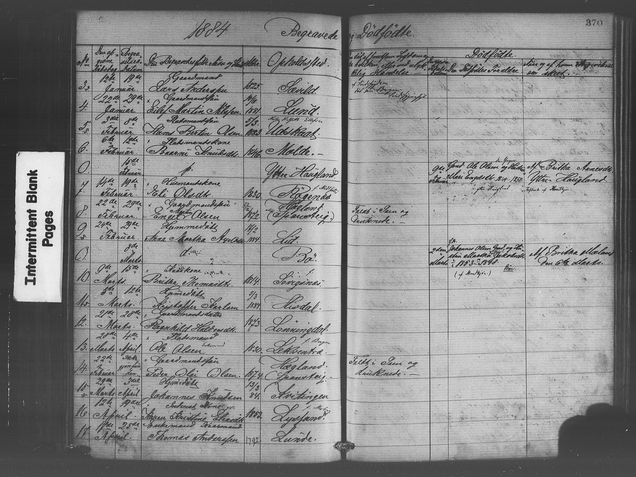 Os sokneprestembete, AV/SAB-A-99929: Parish register (official) no. A 18, 1874-1884, p. 370