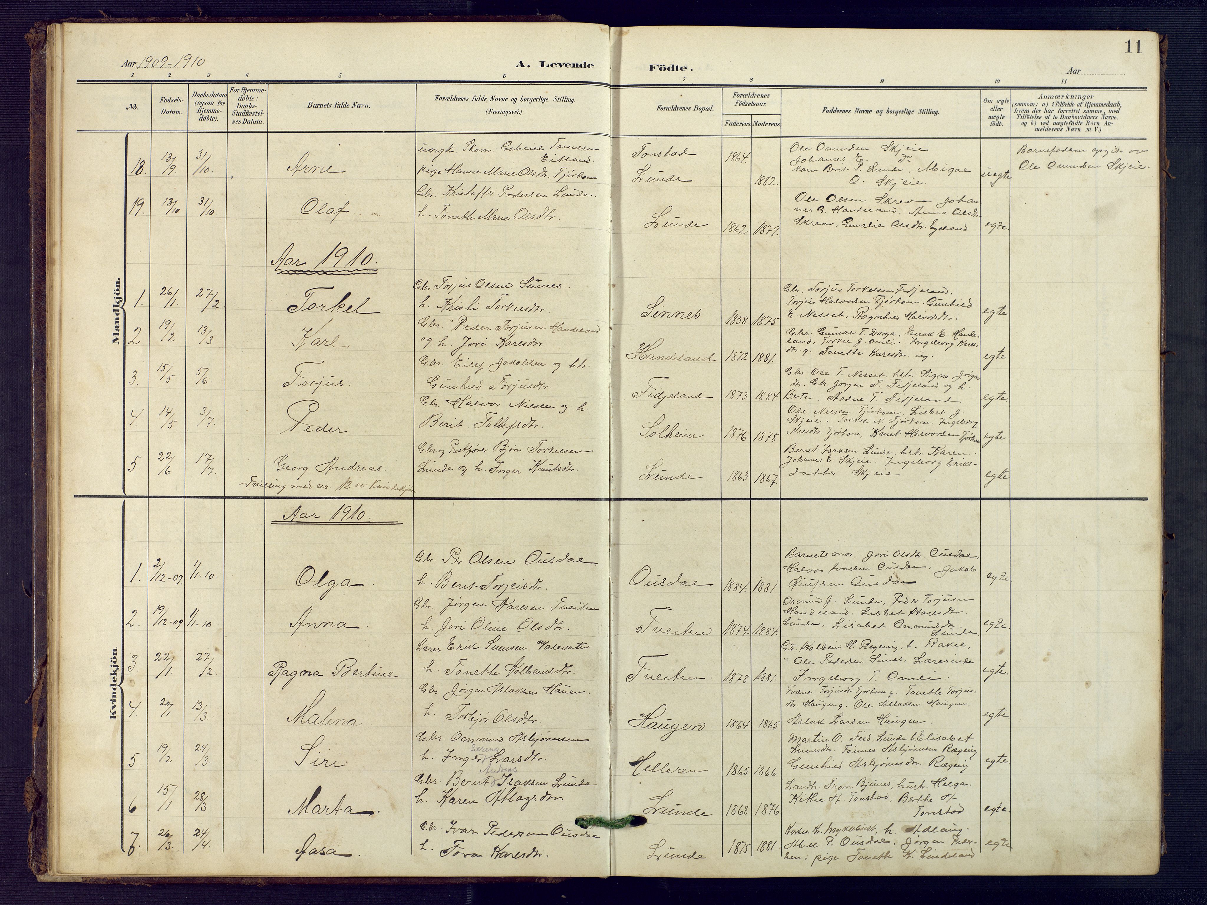 Sirdal sokneprestkontor, AV/SAK-1111-0036/F/Fb/Fba/L0002: Parish register (copy) no. B 2, 1905-1958, p. 11