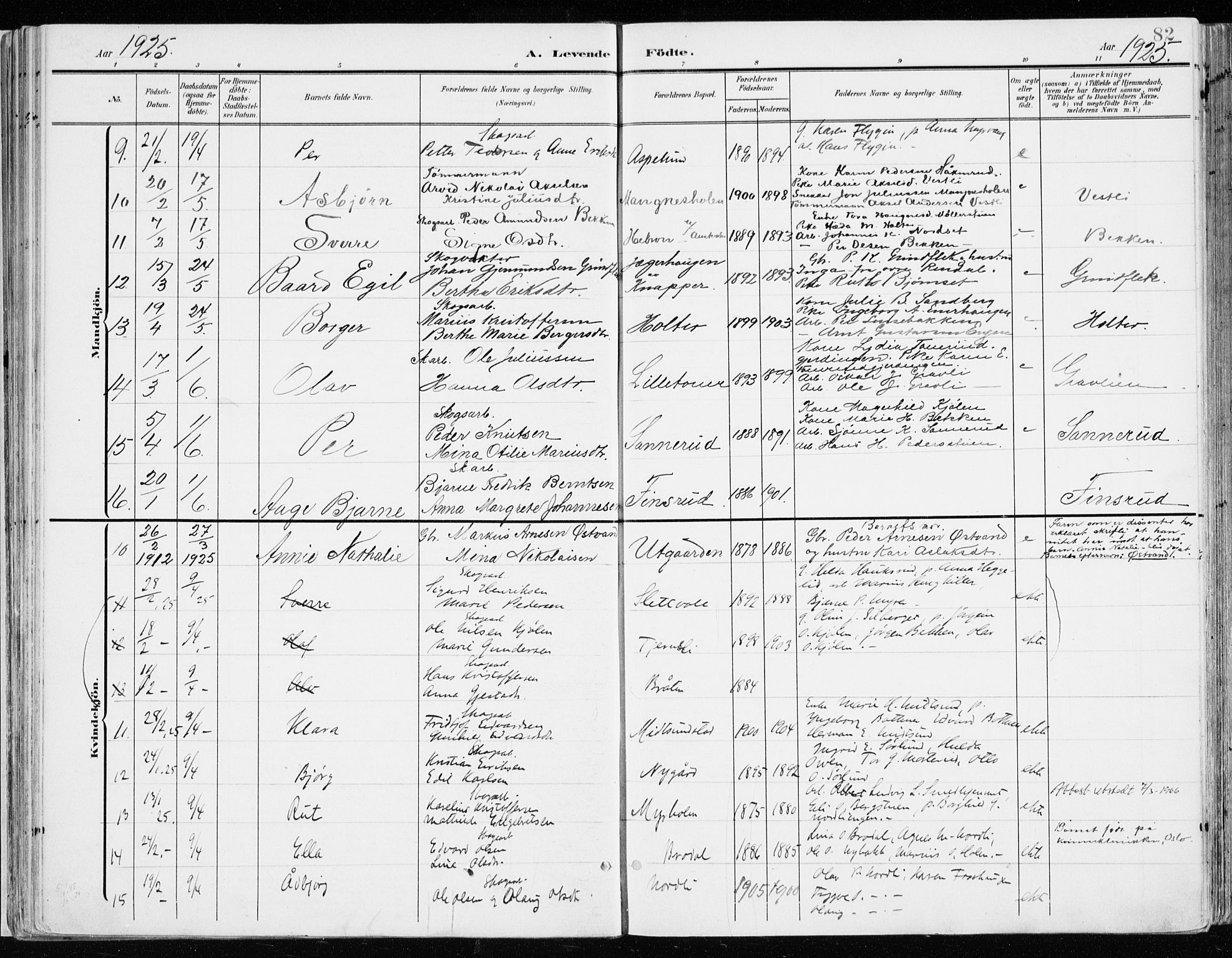 Nord-Odal prestekontor, AV/SAH-PREST-032/H/Ha/Haa/L0009: Parish register (official) no. 9, 1902-1926, p. 82