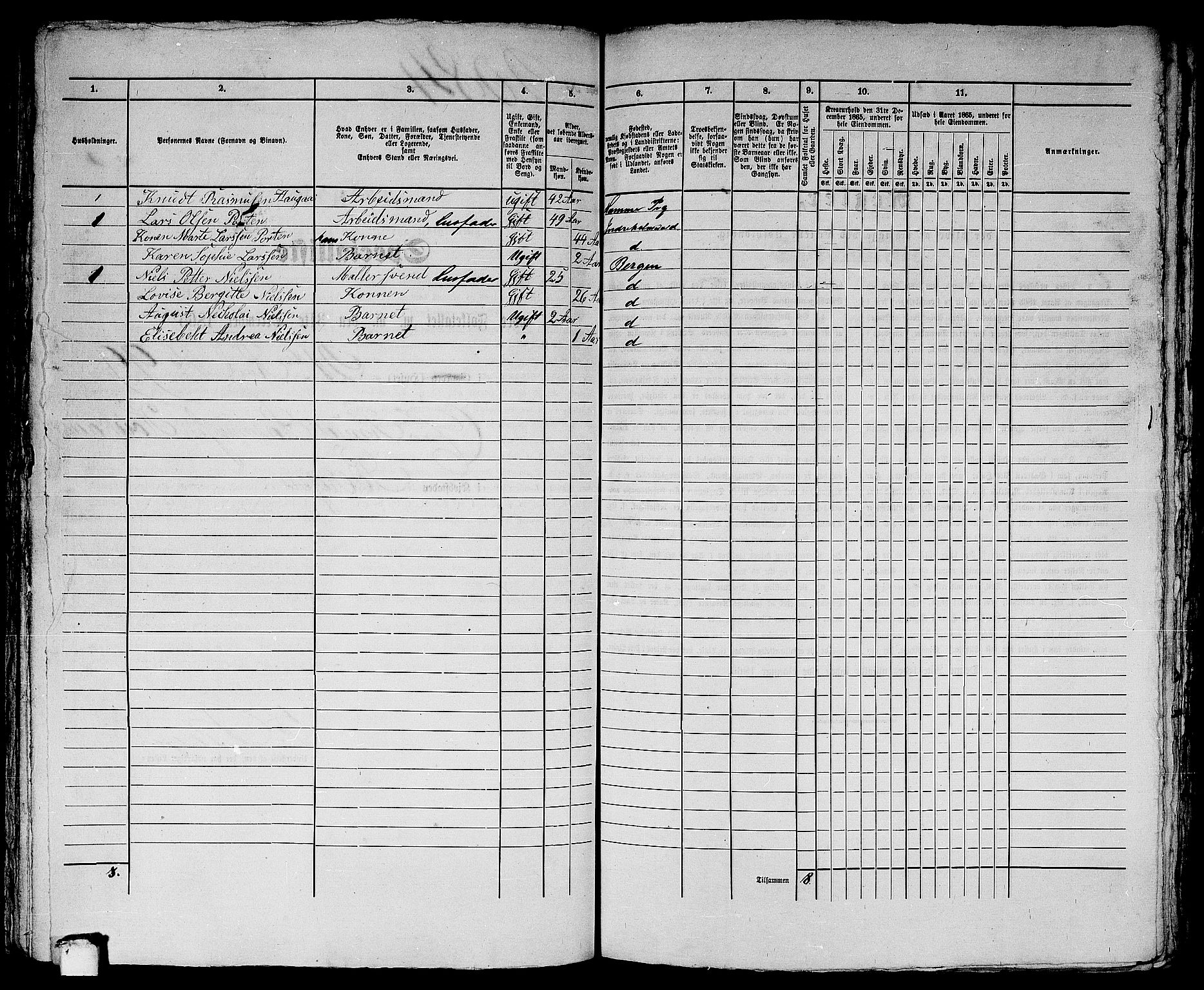 RA, 1865 census for Bergen, 1865, p. 4261