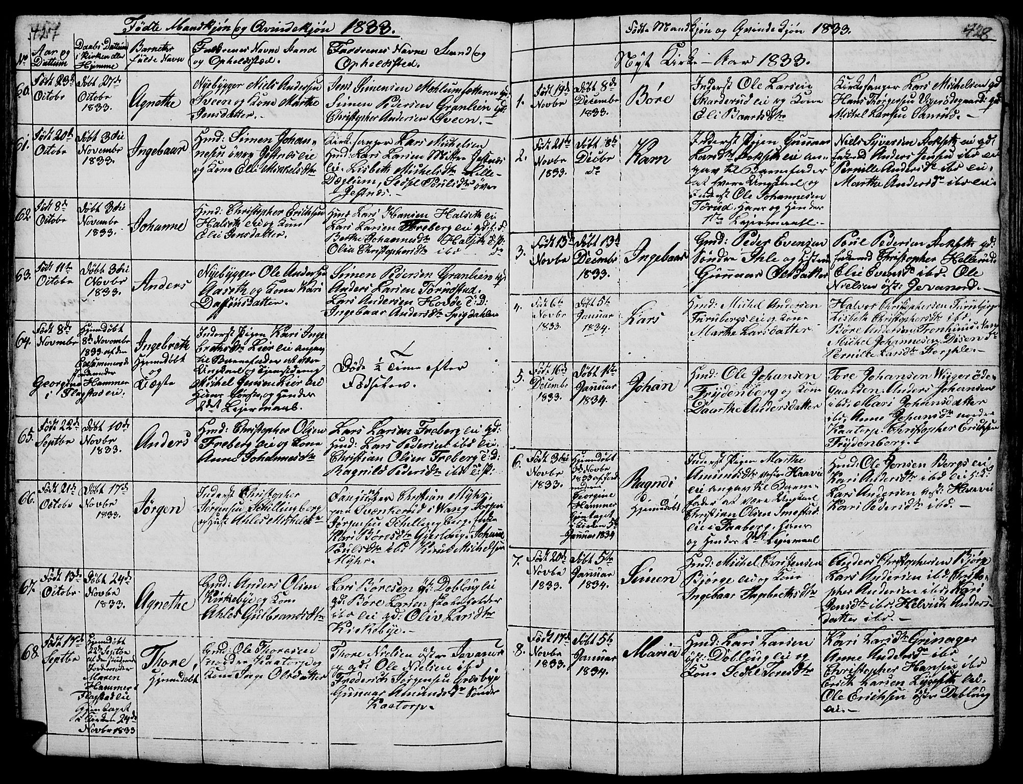 Vang prestekontor, Hedmark, SAH/PREST-008/H/Ha/Hab/L0005: Parish register (copy) no. 5, 1815-1836, p. 427-428
