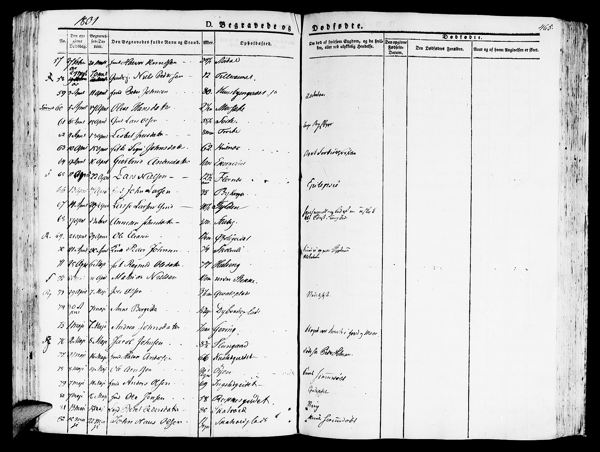 Ministerialprotokoller, klokkerbøker og fødselsregistre - Nord-Trøndelag, AV/SAT-A-1458/709/L0070: Parish register (official) no. 709A10, 1820-1832, p. 465