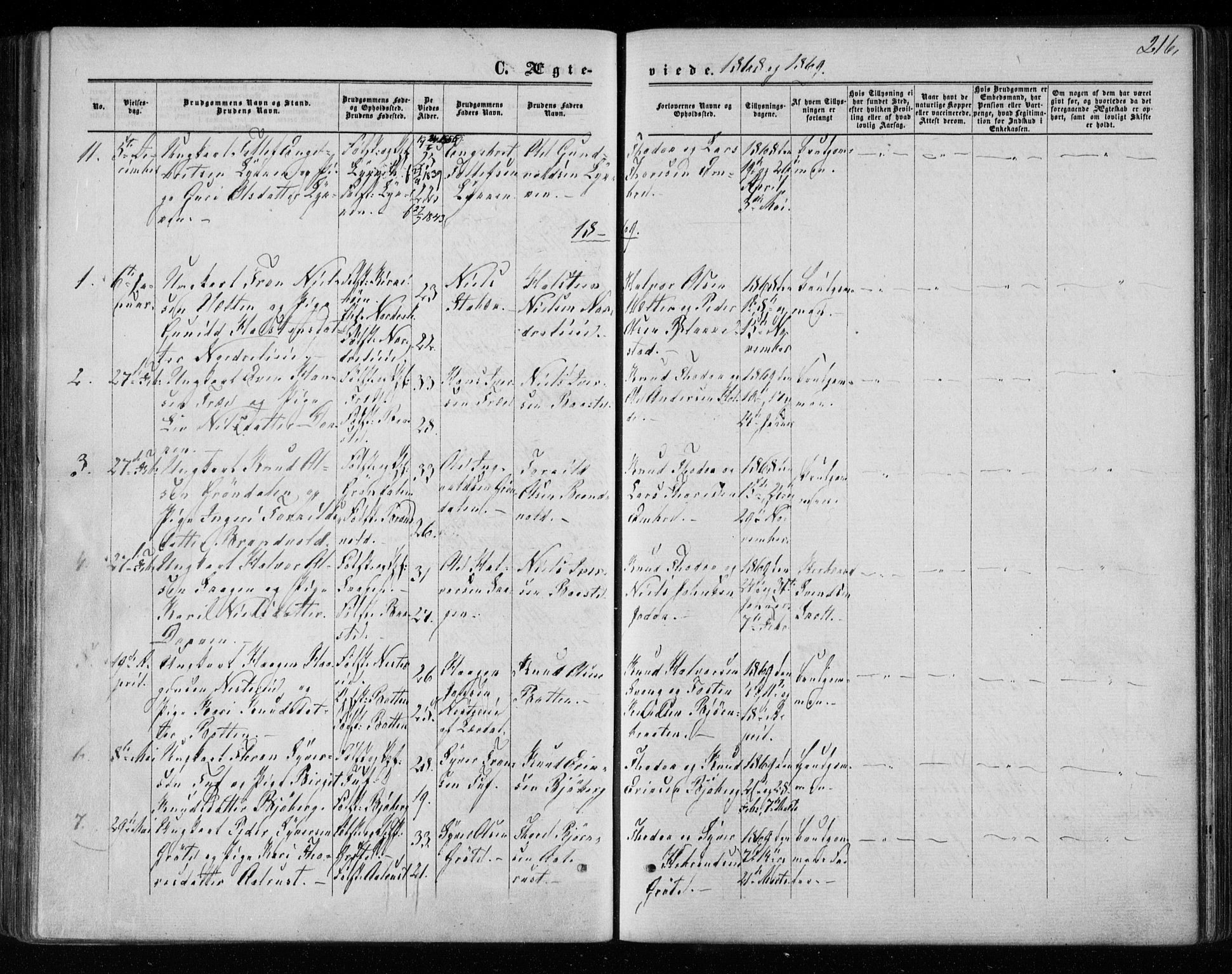 Gol kirkebøker, AV/SAKO-A-226/F/Fa/L0003: Parish register (official) no. I 3, 1863-1875, p. 216