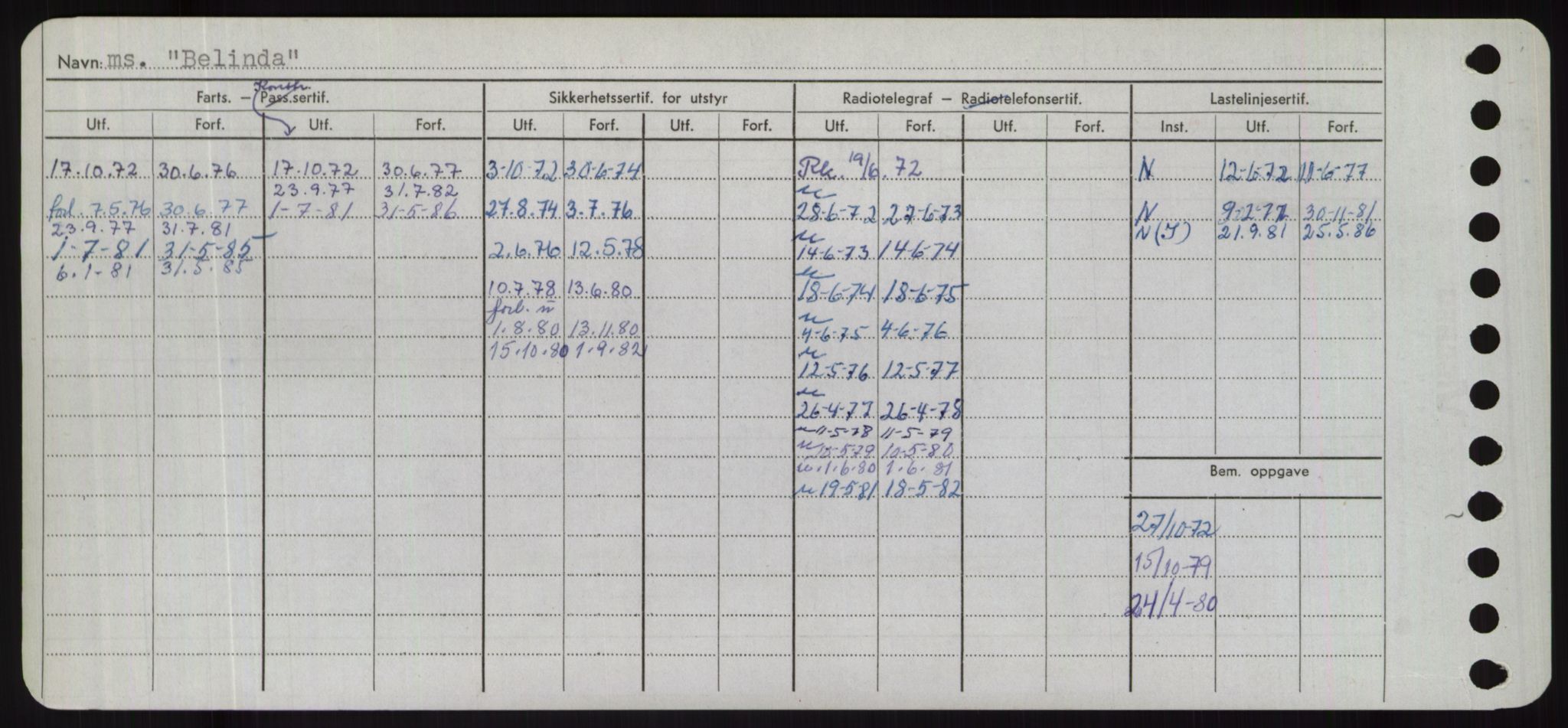 Sjøfartsdirektoratet med forløpere, Skipsmålingen, AV/RA-S-1627/H/Hd/L0003: Fartøy, B-Bev, p. 502