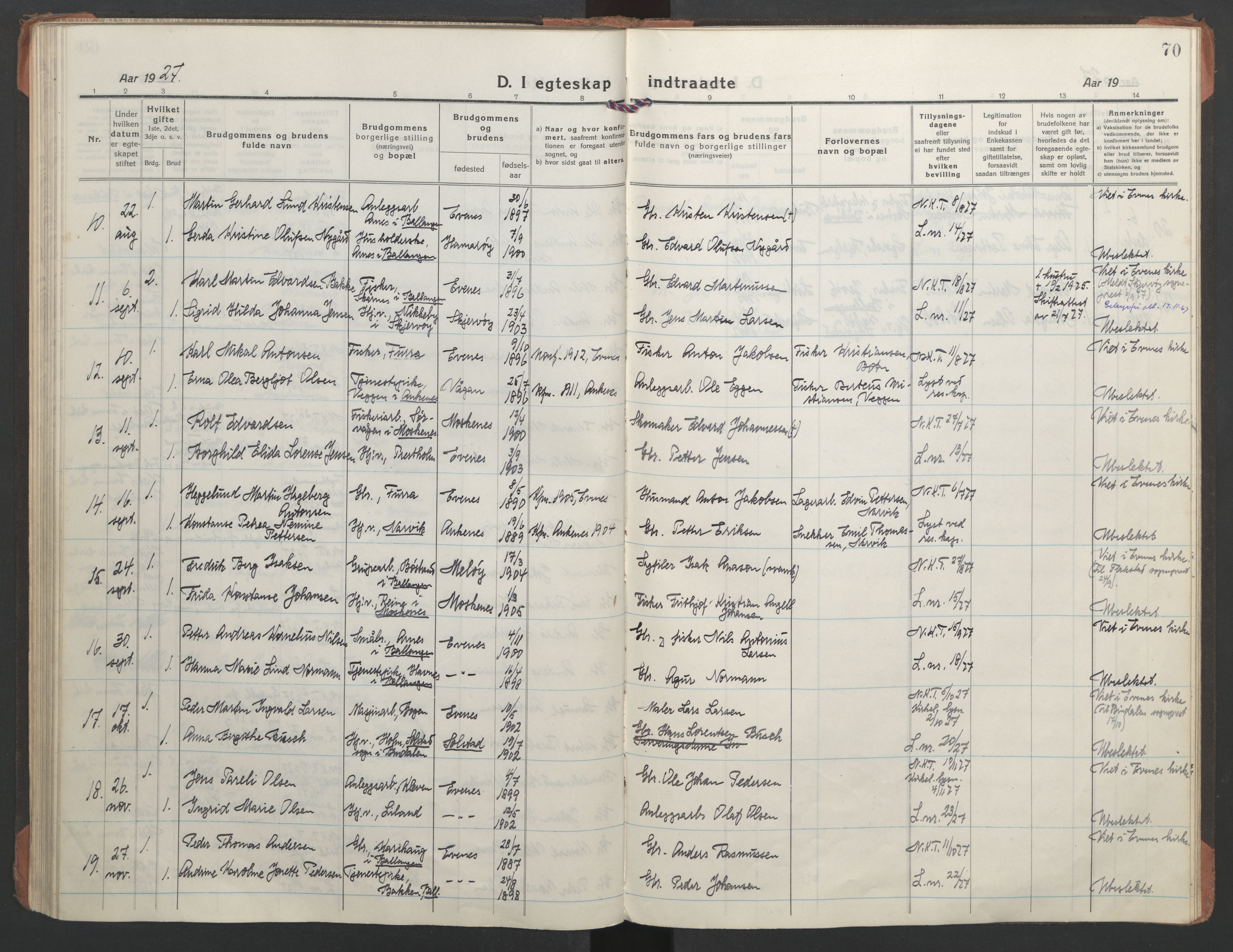 Ministerialprotokoller, klokkerbøker og fødselsregistre - Nordland, SAT/A-1459/863/L0902: Parish register (official) no. 863A14, 1906-1937, p. 70