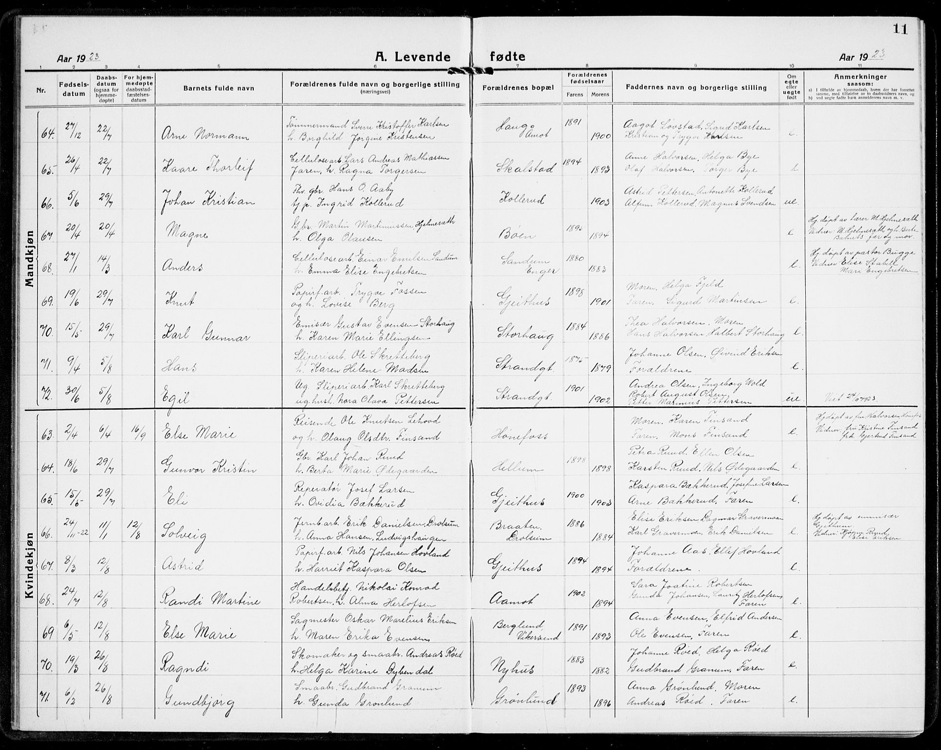 Modum kirkebøker, AV/SAKO-A-234/G/Ga/L0012: Parish register (copy) no. I 12, 1923-1933, p. 11