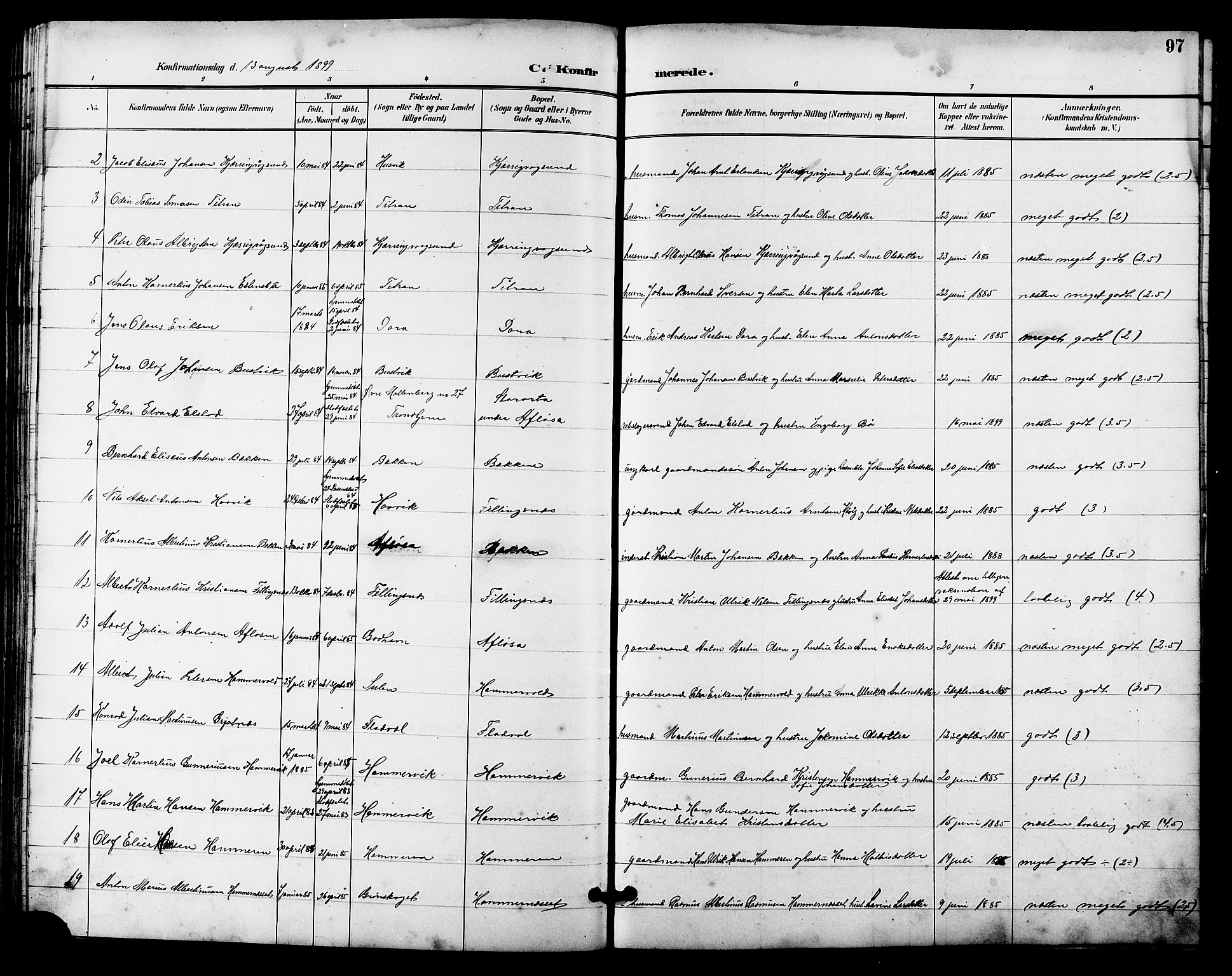 Ministerialprotokoller, klokkerbøker og fødselsregistre - Sør-Trøndelag, AV/SAT-A-1456/641/L0598: Parish register (copy) no. 641C02, 1893-1910, p. 97