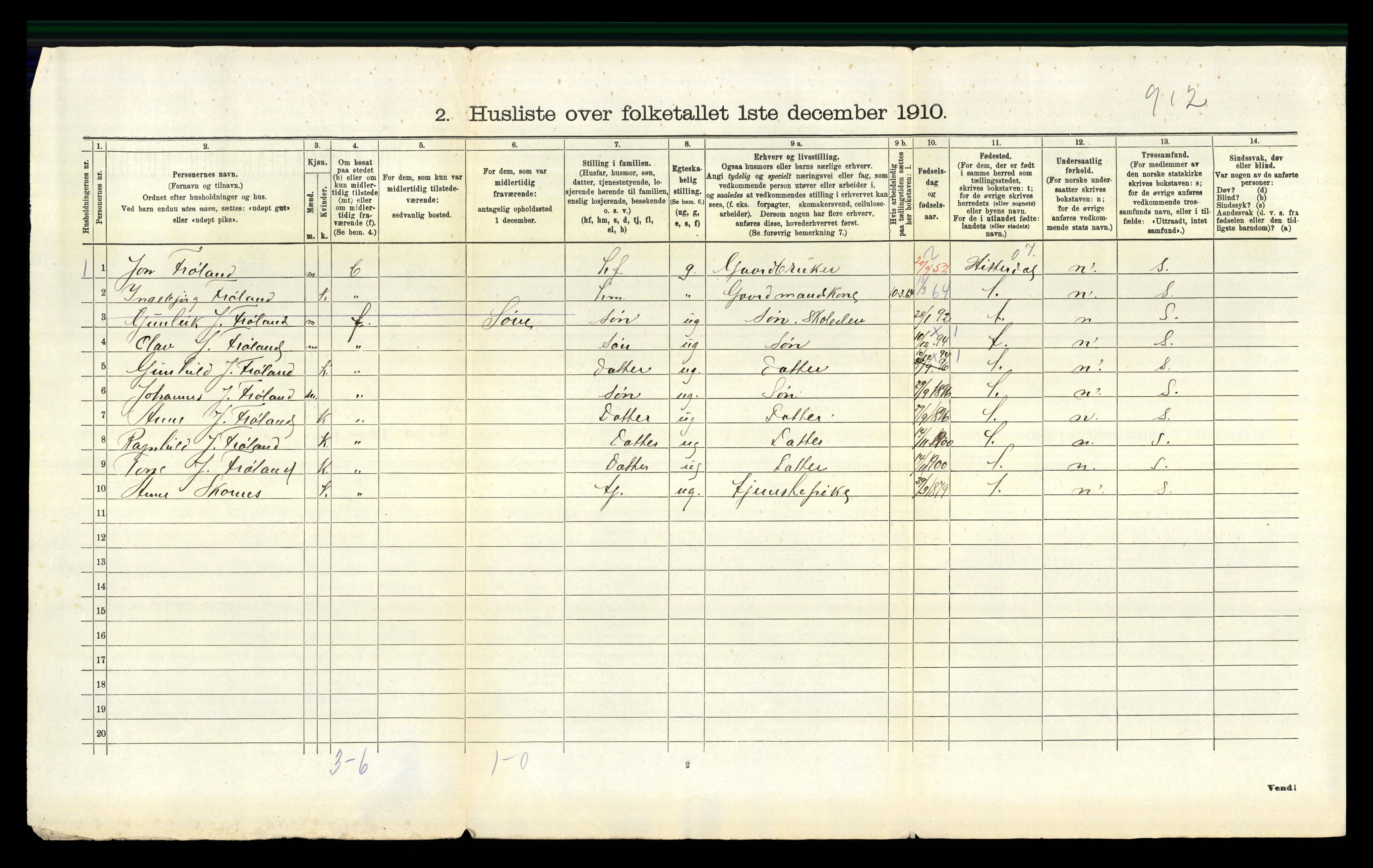 RA, 1910 census for Hjartdal, 1910, p. 403