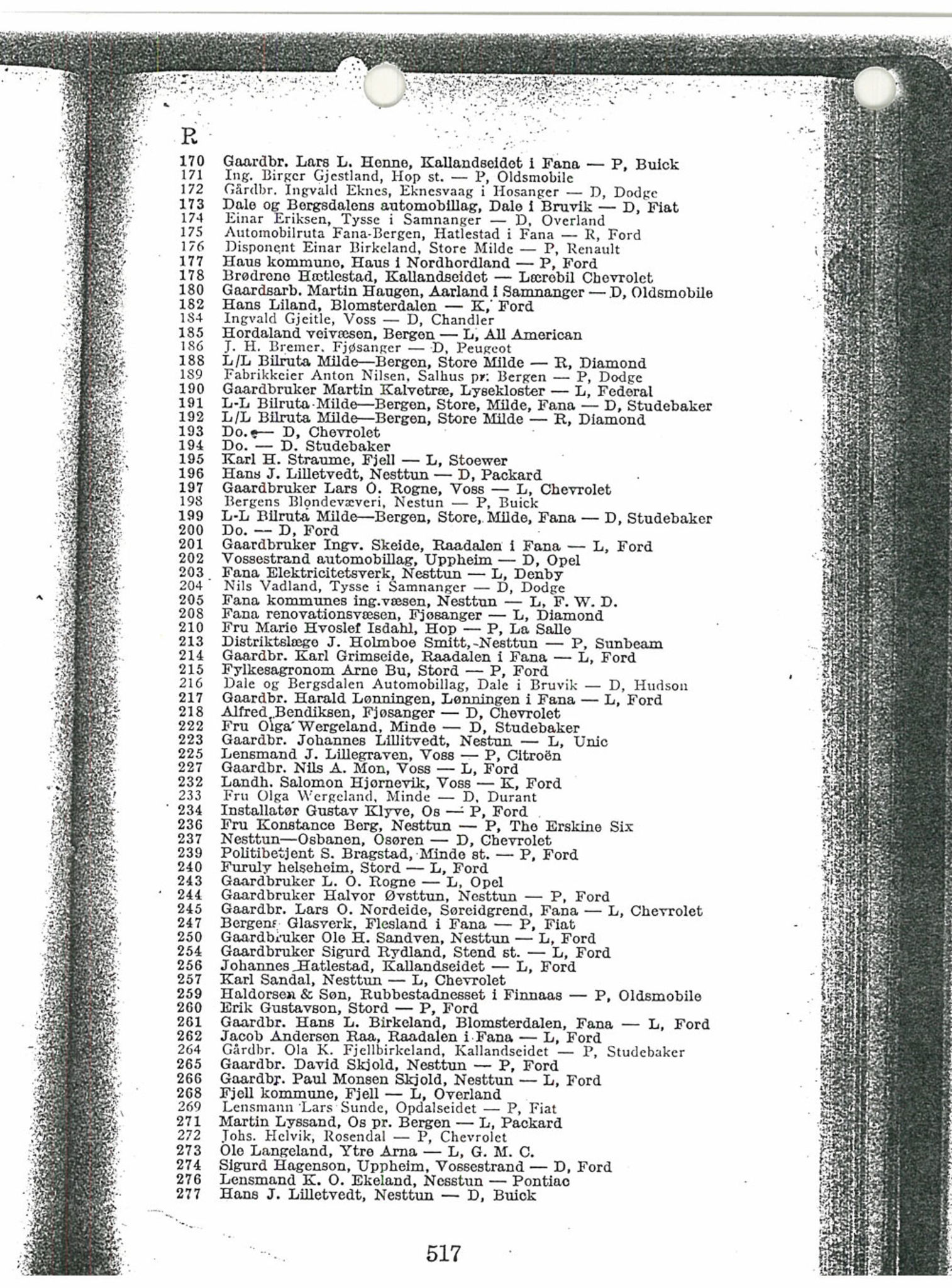 Andre publikasjoner, PUBL/PUBL-999/0001/1930: Bilboken for Norge 1930, 1930