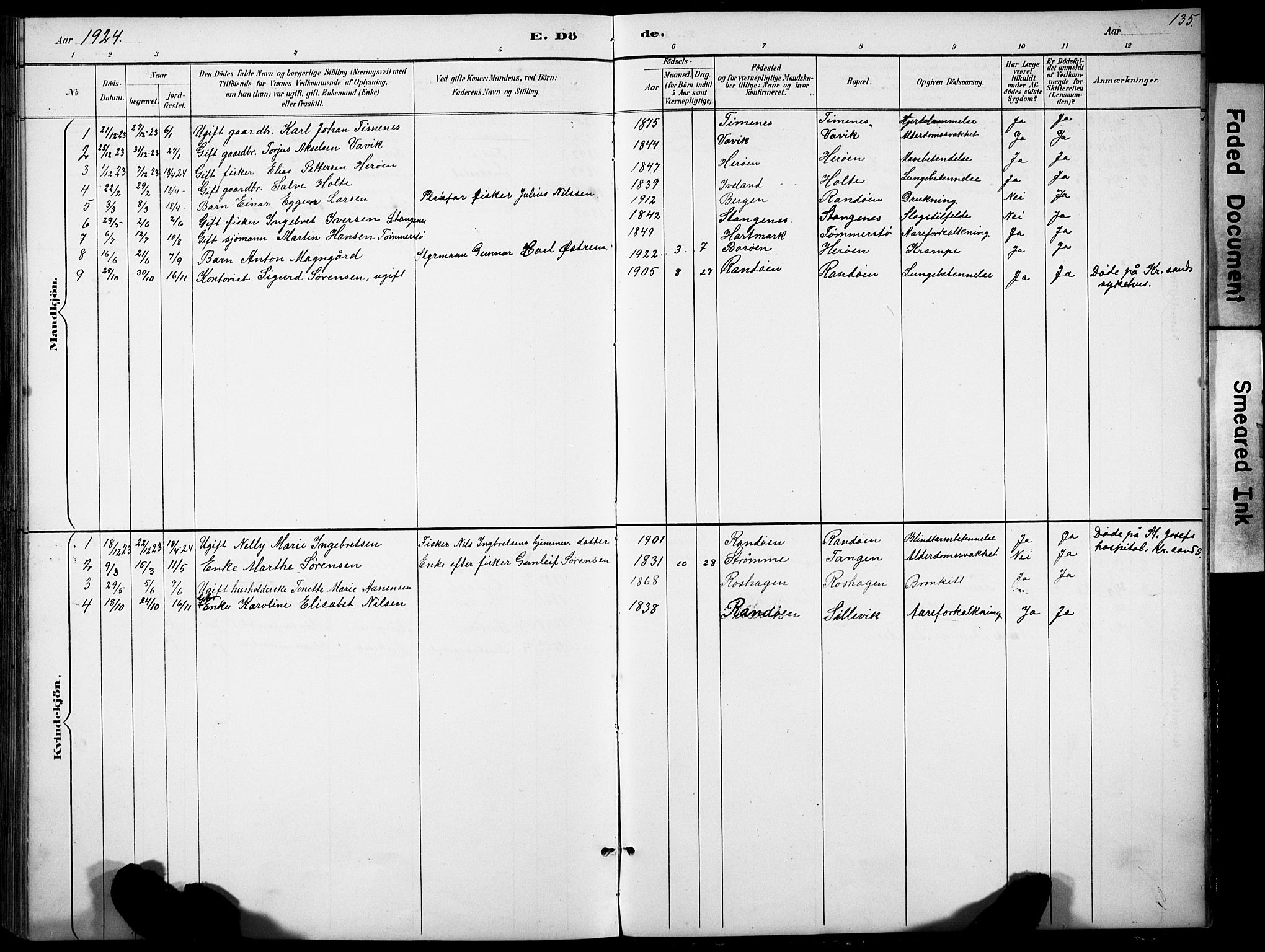 Oddernes sokneprestkontor, SAK/1111-0033/F/Fb/Fbb/L0002: Parish register (copy) no. B 2, 1889-1933, p. 135