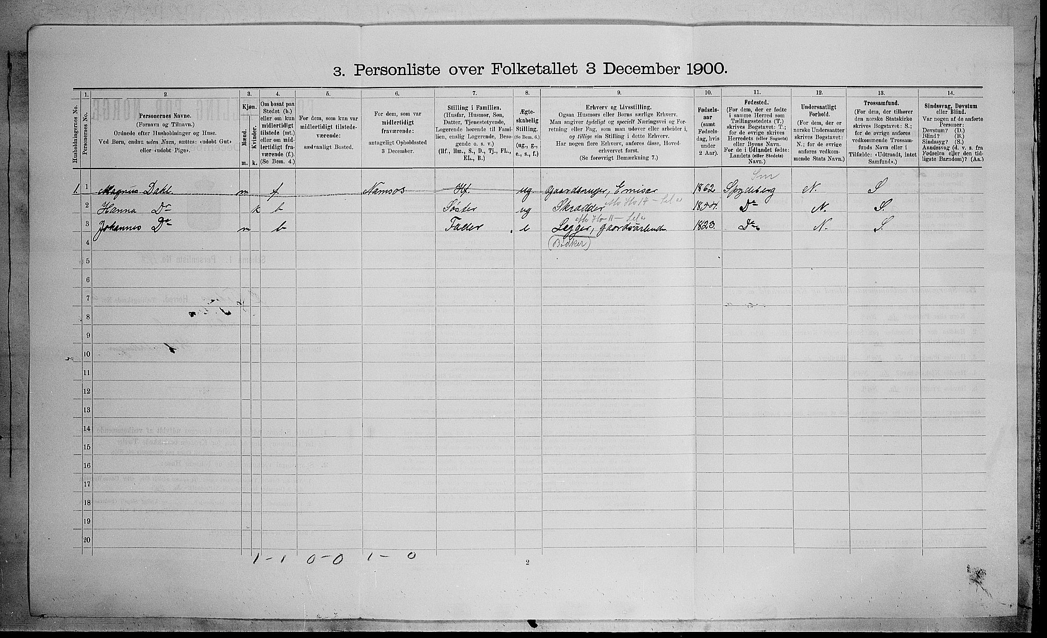 SAH, 1900 census for Østre Toten, 1900, p. 1682