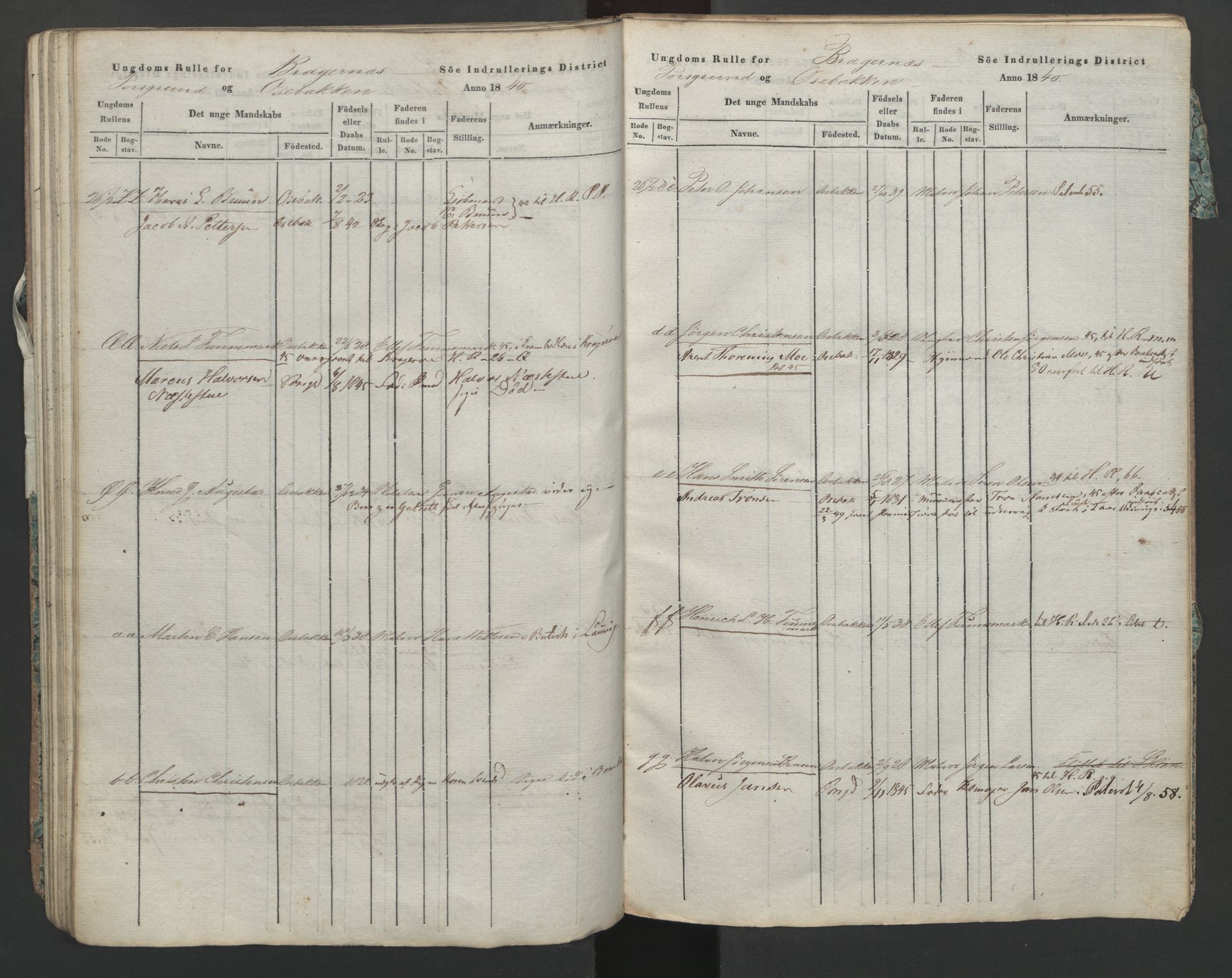 Porsgrunn innrulleringskontor, AV/SAKO-A-829/F/Fa/L0002: Ungdomsrulle, 1840, p. 47