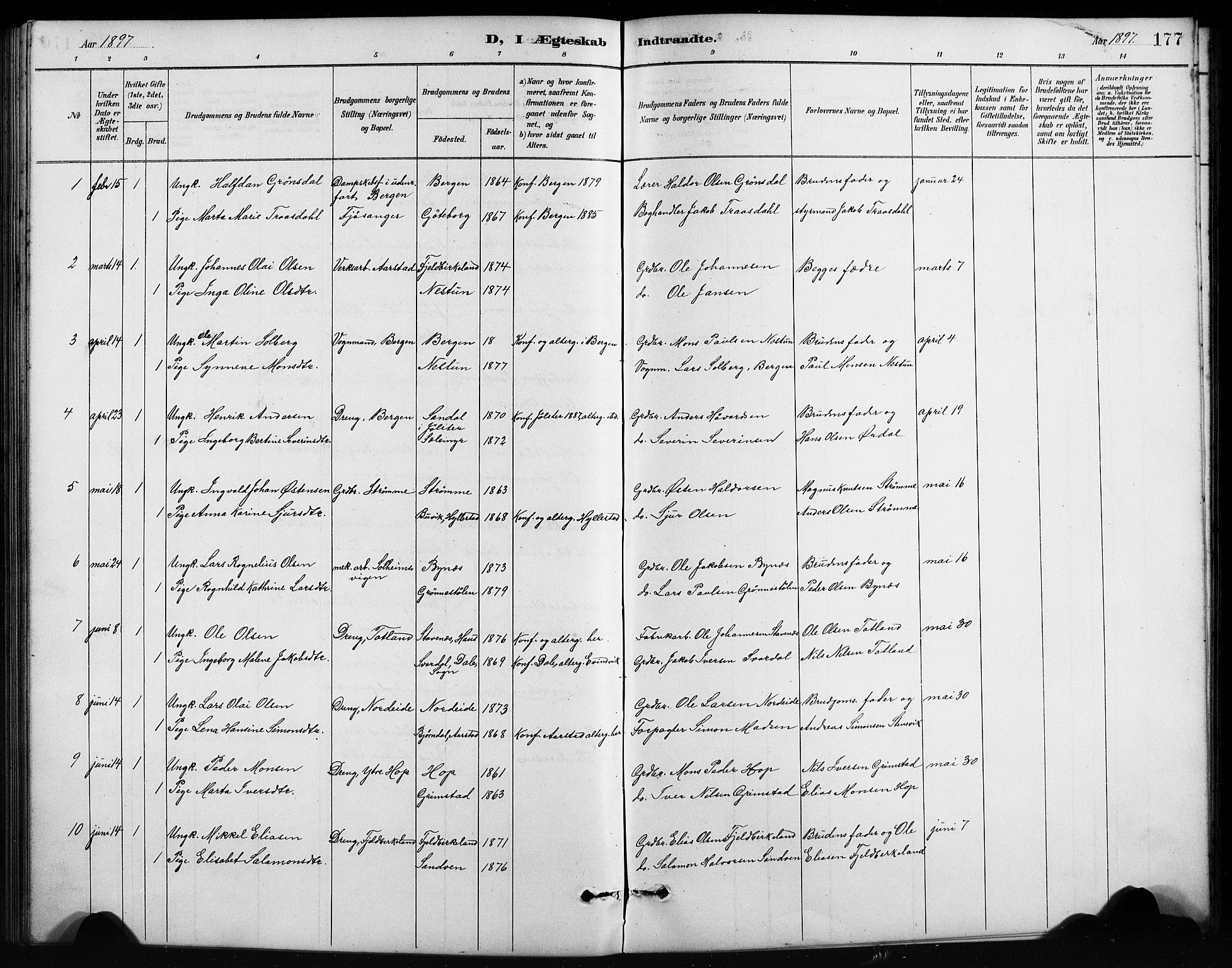 Birkeland Sokneprestembete, SAB/A-74601/H/Hab: Parish register (copy) no. A 4, 1888-1897, p. 177