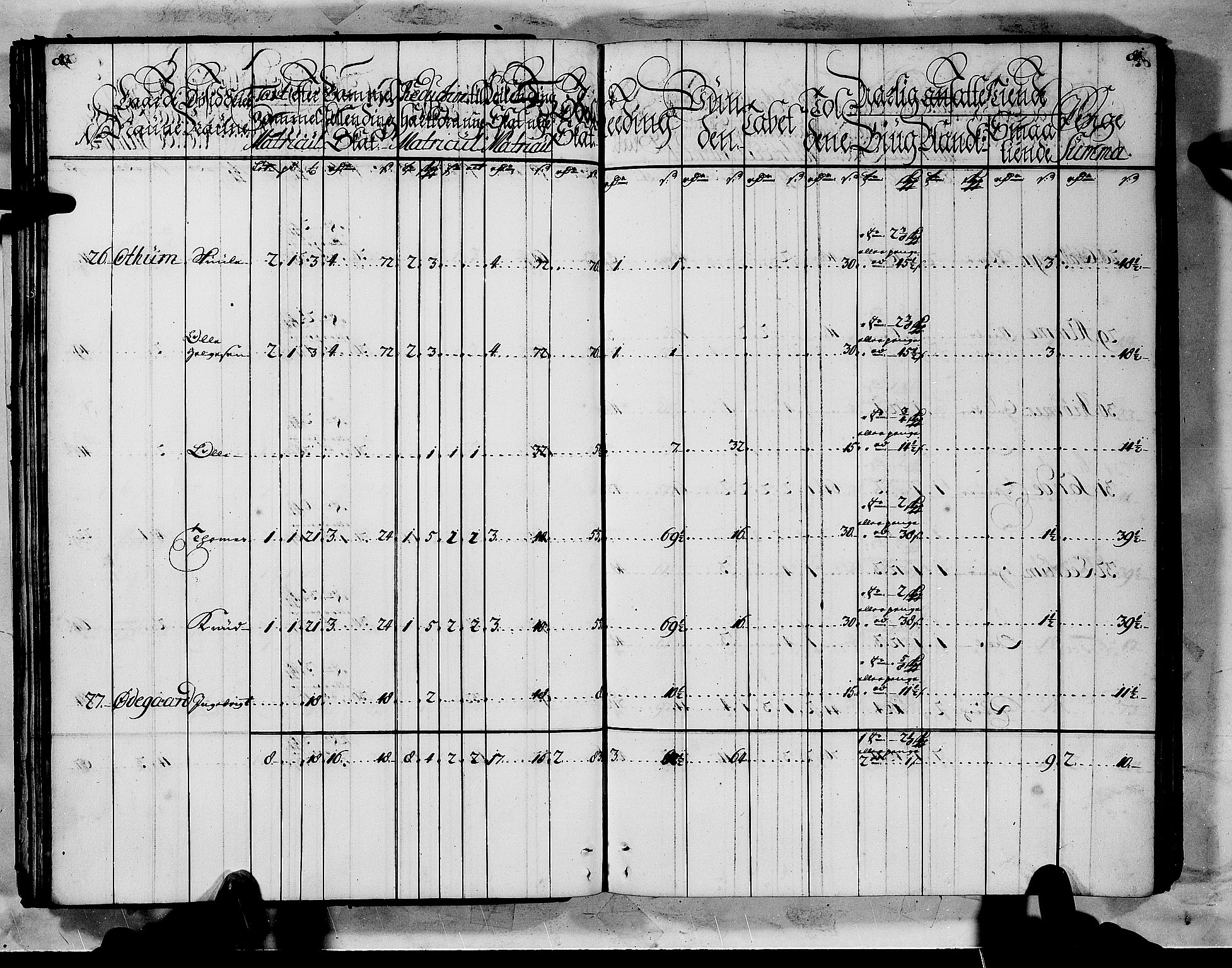 Rentekammeret inntil 1814, Realistisk ordnet avdeling, AV/RA-EA-4070/N/Nb/Nbf/L0144: Indre Sogn matrikkelprotokoll, 1723, p. 42