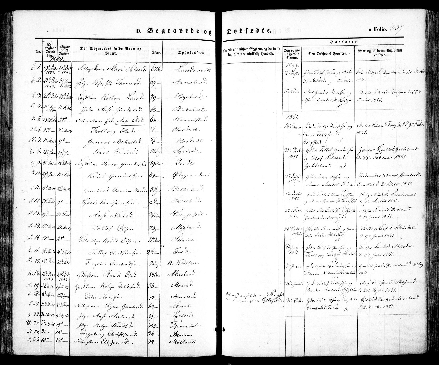 Evje sokneprestkontor, SAK/1111-0008/F/Fa/Faa/L0005: Parish register (official) no. A 5, 1843-1865, p. 337