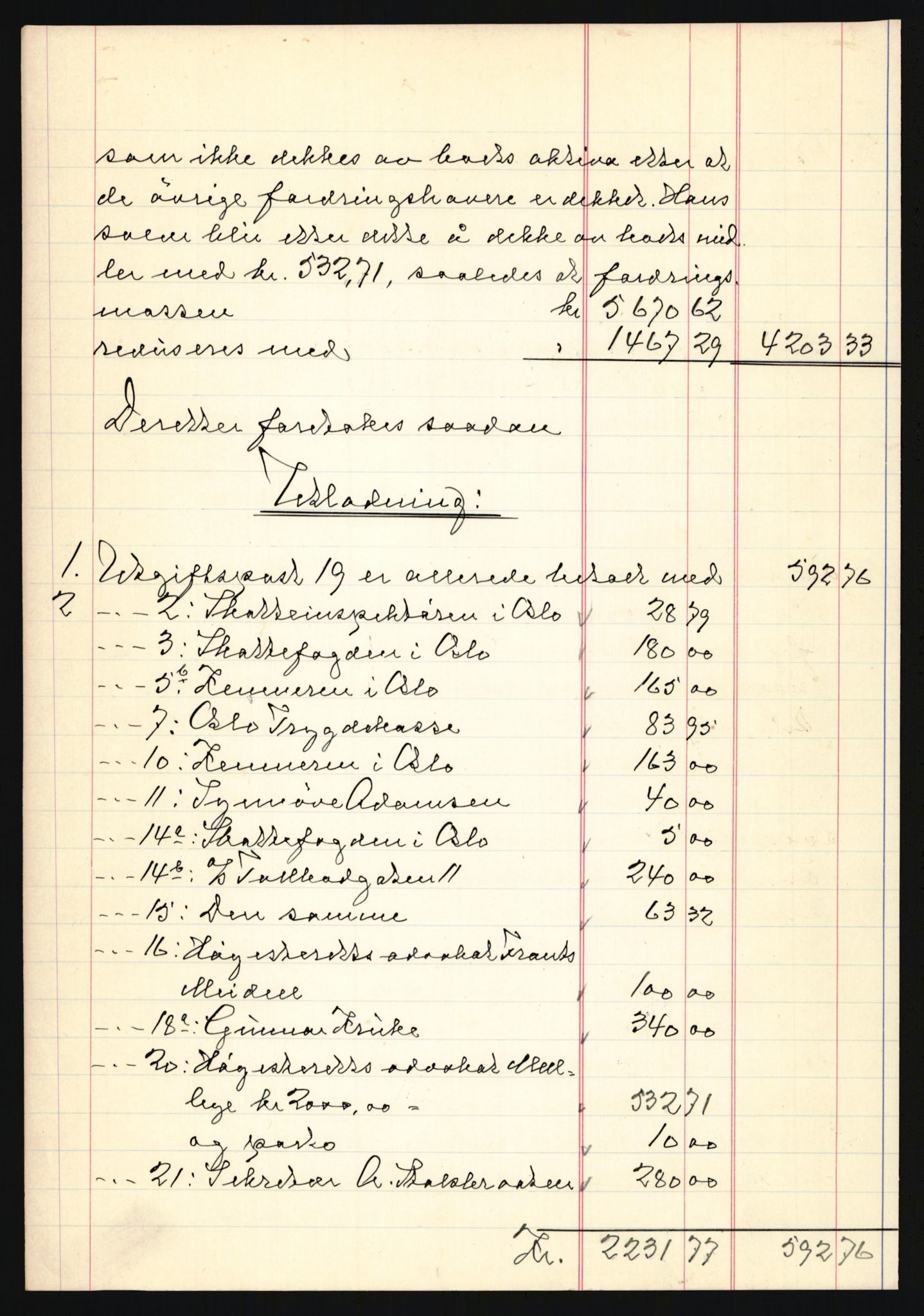 Oslo skifterett, AV/SAO-A-10383/H/Hd/Hdb/L0049: Skifteutlodningsprotokoll - avd. I, 1942