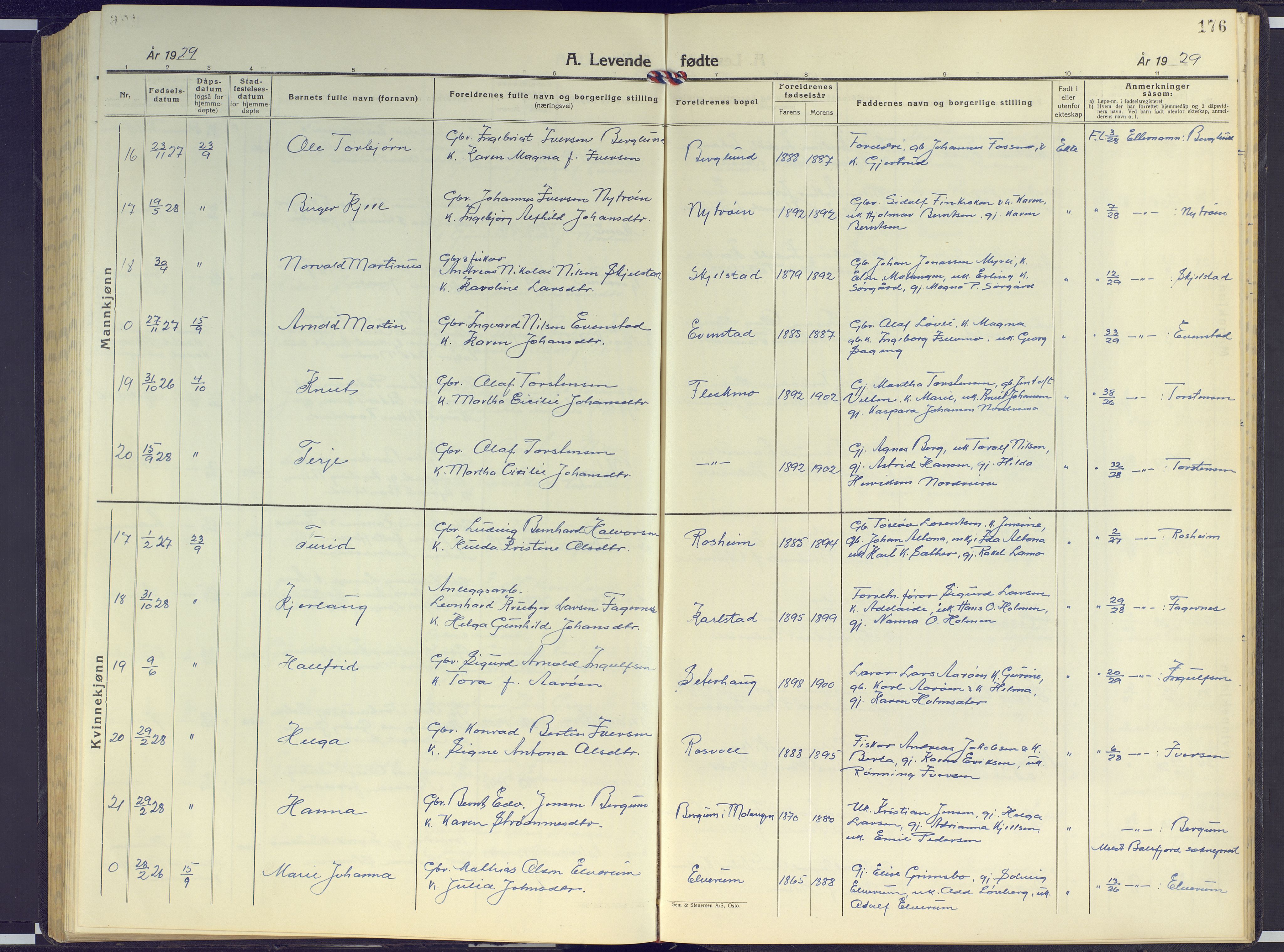 Målselv sokneprestembete, AV/SATØ-S-1311/G/Ga/Gab/L0005klokker: Parish register (copy) no. 5, 1901-1932, p. 176