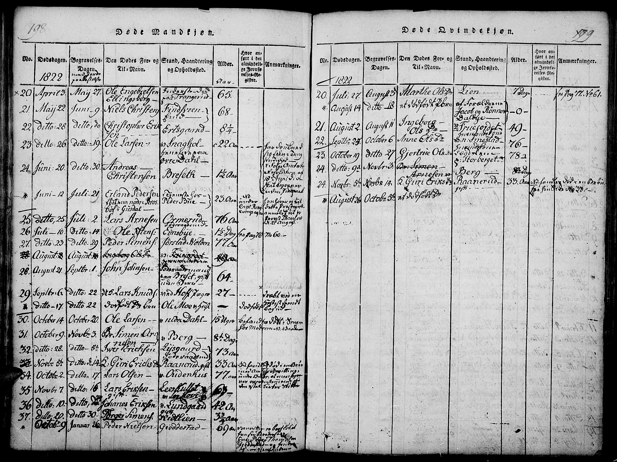 Fåberg prestekontor, AV/SAH-PREST-086/H/Ha/Haa/L0003: Parish register (official) no. 3, 1818-1833, p. 198-199