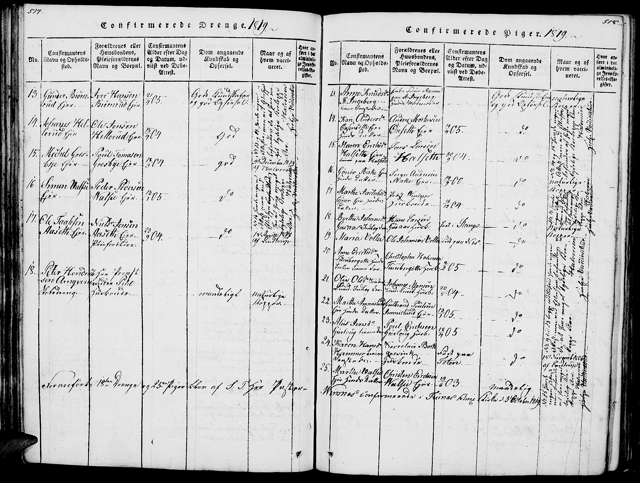 Vang prestekontor, Hedmark, SAH/PREST-008/H/Ha/Haa/L0007: Parish register (official) no. 7, 1813-1826, p. 517-518