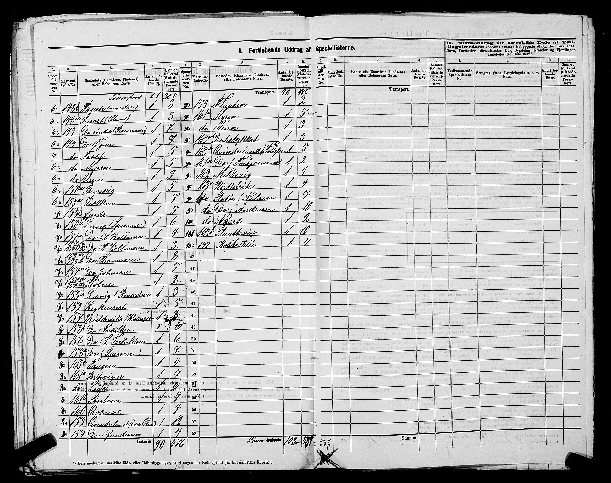 SAST, 1875 census for 1146P Tysvær, 1875, p. 24