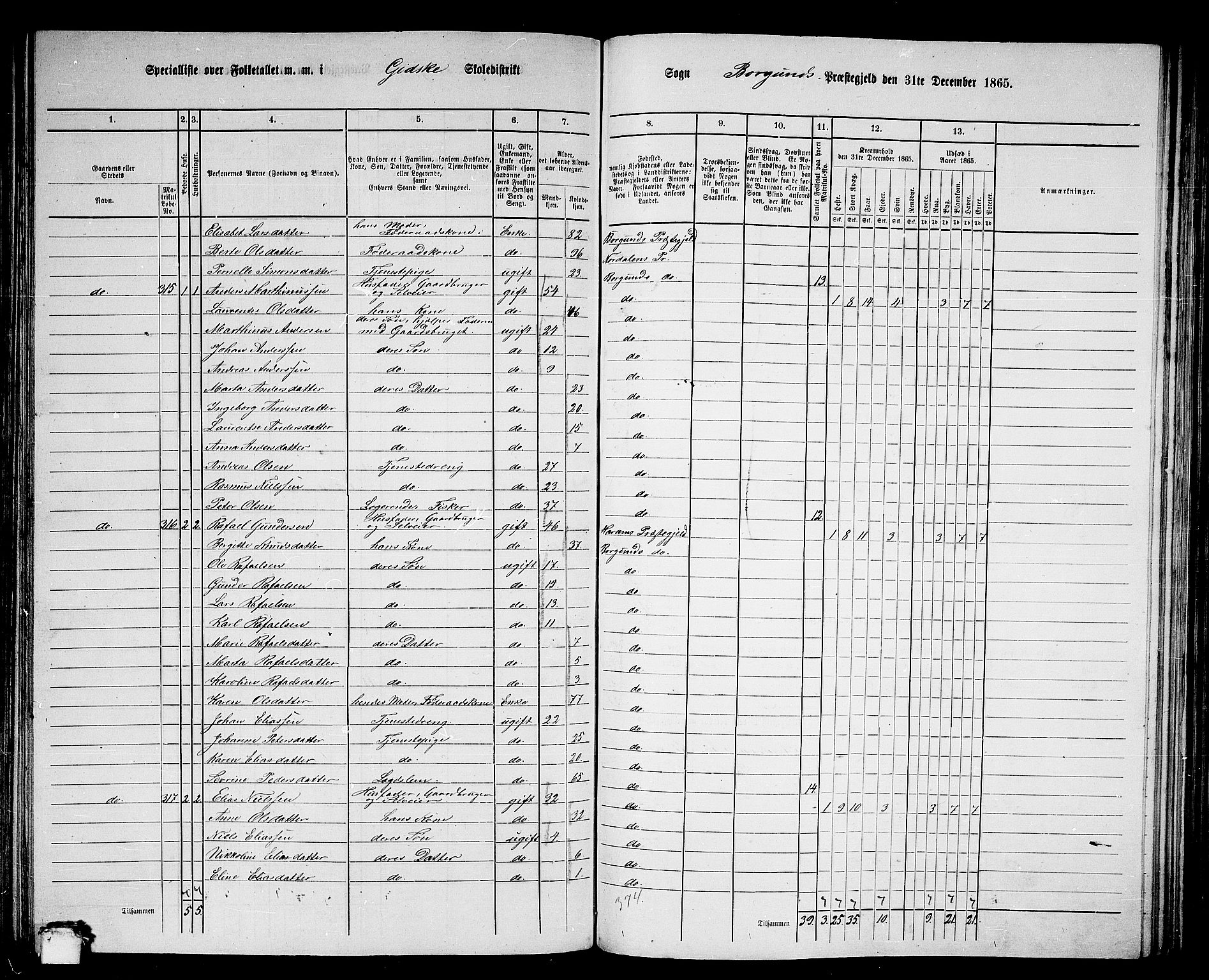 RA, 1865 census for Borgund, 1865, p. 138