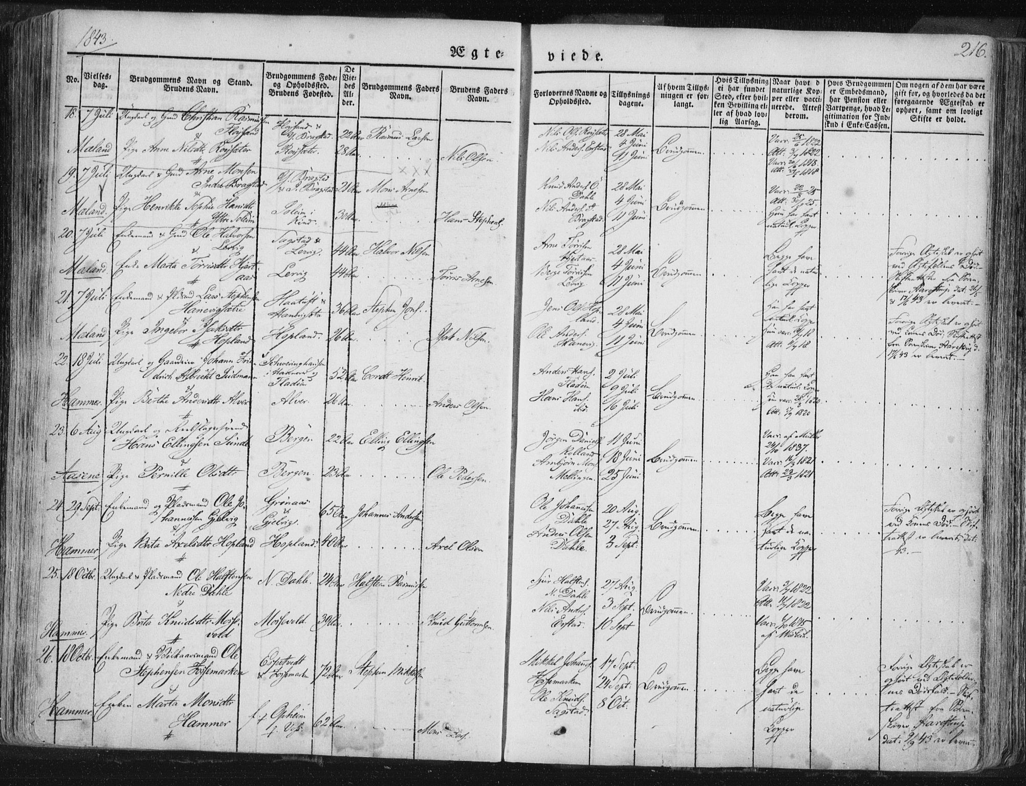 Hamre sokneprestembete, AV/SAB-A-75501/H/Ha/Haa/Haaa/L0012: Parish register (official) no. A 12, 1834-1845, p. 216