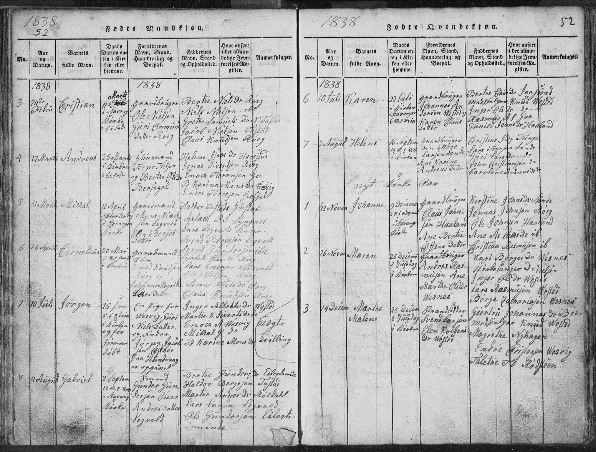 Hetland sokneprestkontor, AV/SAST-A-101826/30/30BA/L0001: Parish register (official) no. A 1, 1816-1856, p. 52