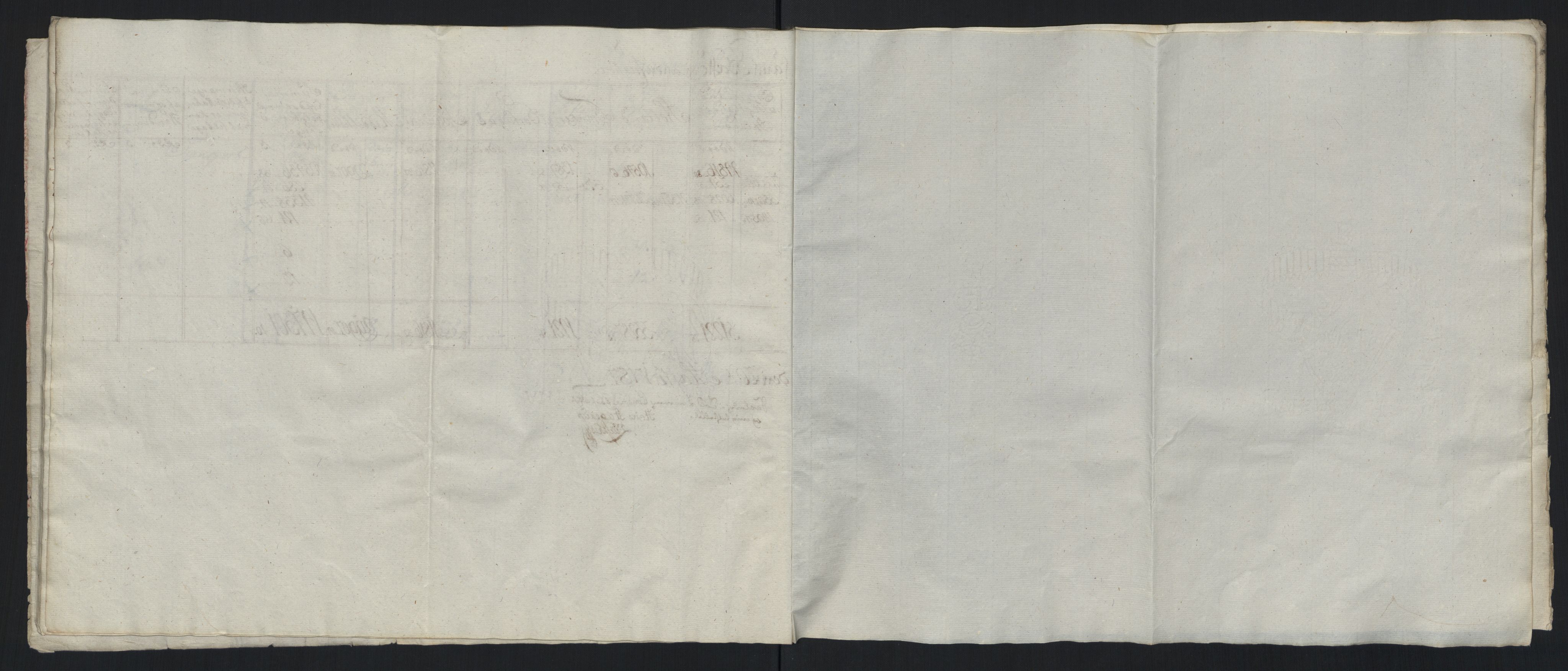 Generaltollkammeret, tollregnskaper, AV/RA-EA-5490/R33/L0213/0001: Tollregnskaper Trondheim A / Tabeller over inn- og utførte varer fra og til fremmede steder, 1786-1795, p. 23