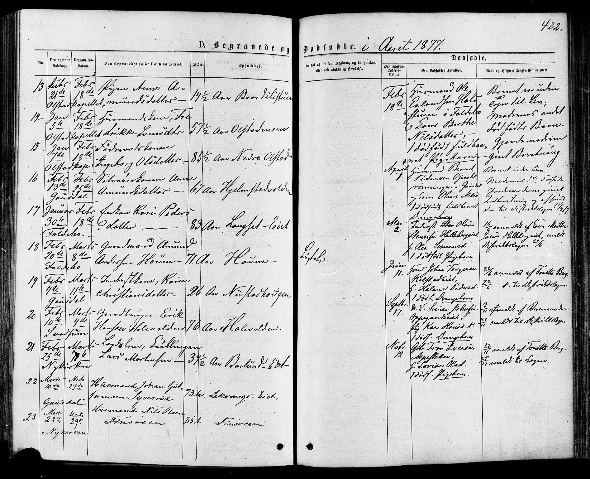 Østre Gausdal prestekontor, AV/SAH-PREST-092/H/Ha/Haa/L0001: Parish register (official) no. 1, 1874-1886, p. 422