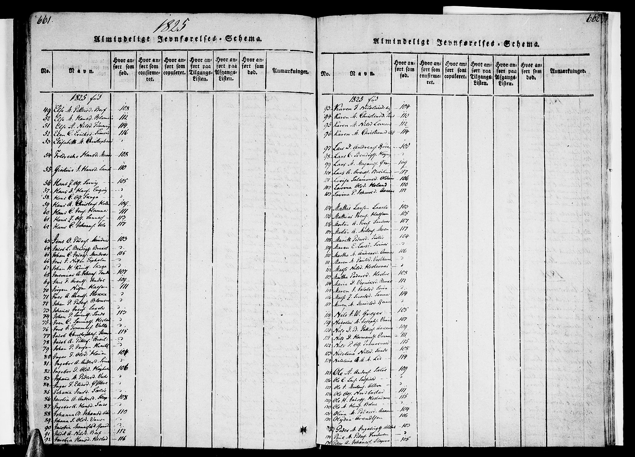 Ministerialprotokoller, klokkerbøker og fødselsregistre - Nordland, SAT/A-1459/830/L0445: Parish register (official) no. 830A09, 1820-1830, p. 661-662