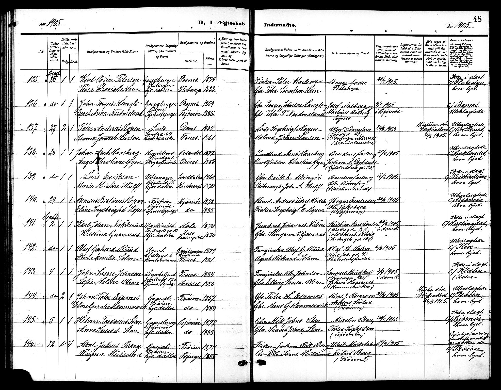 Ministerialprotokoller, klokkerbøker og fødselsregistre - Sør-Trøndelag, SAT/A-1456/601/L0095: Parish register (copy) no. 601C13, 1902-1911, p. 48
