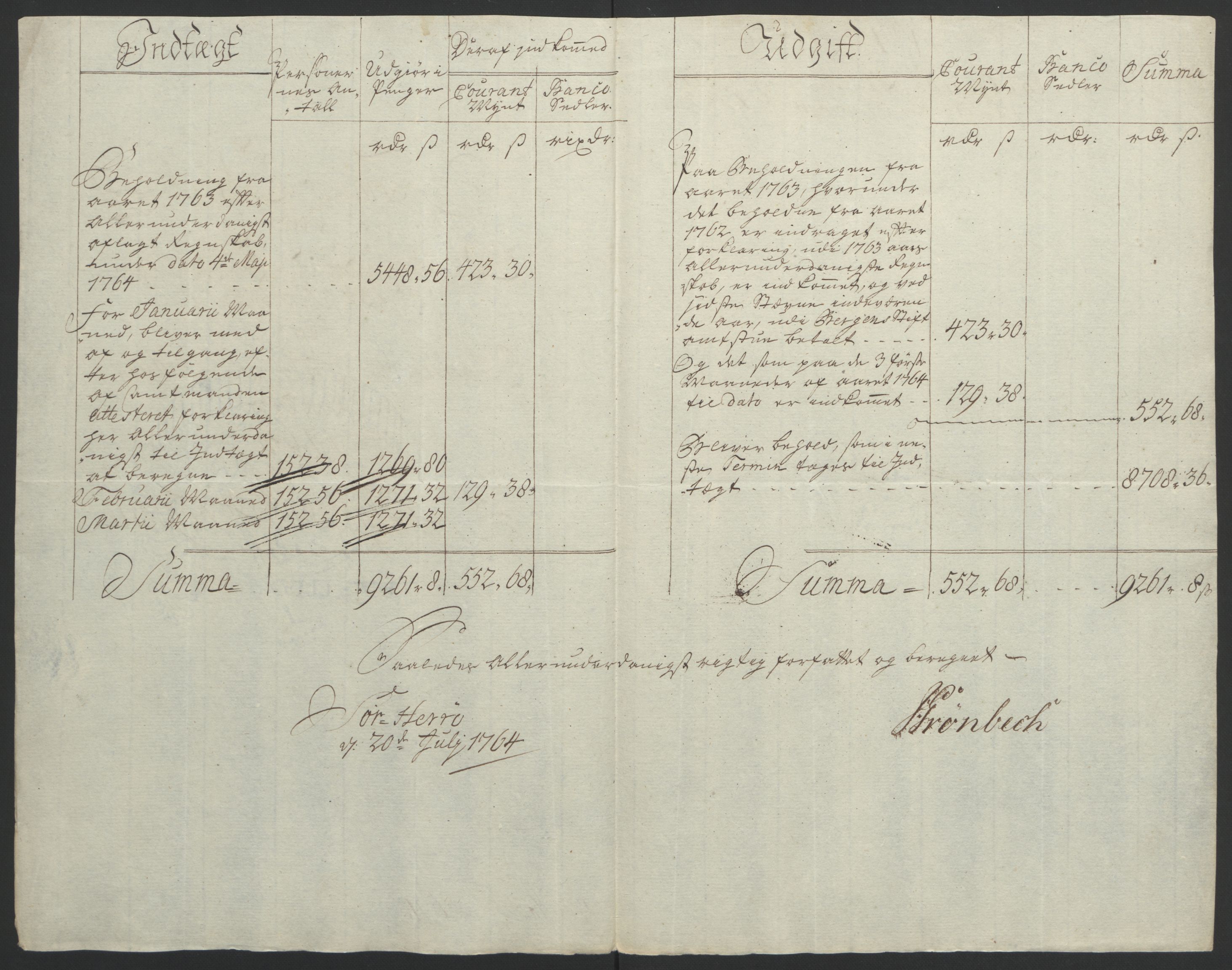 Rentekammeret inntil 1814, Reviderte regnskaper, Fogderegnskap, RA/EA-4092/R65/L4573: Ekstraskatten Helgeland, 1762-1772, p. 58
