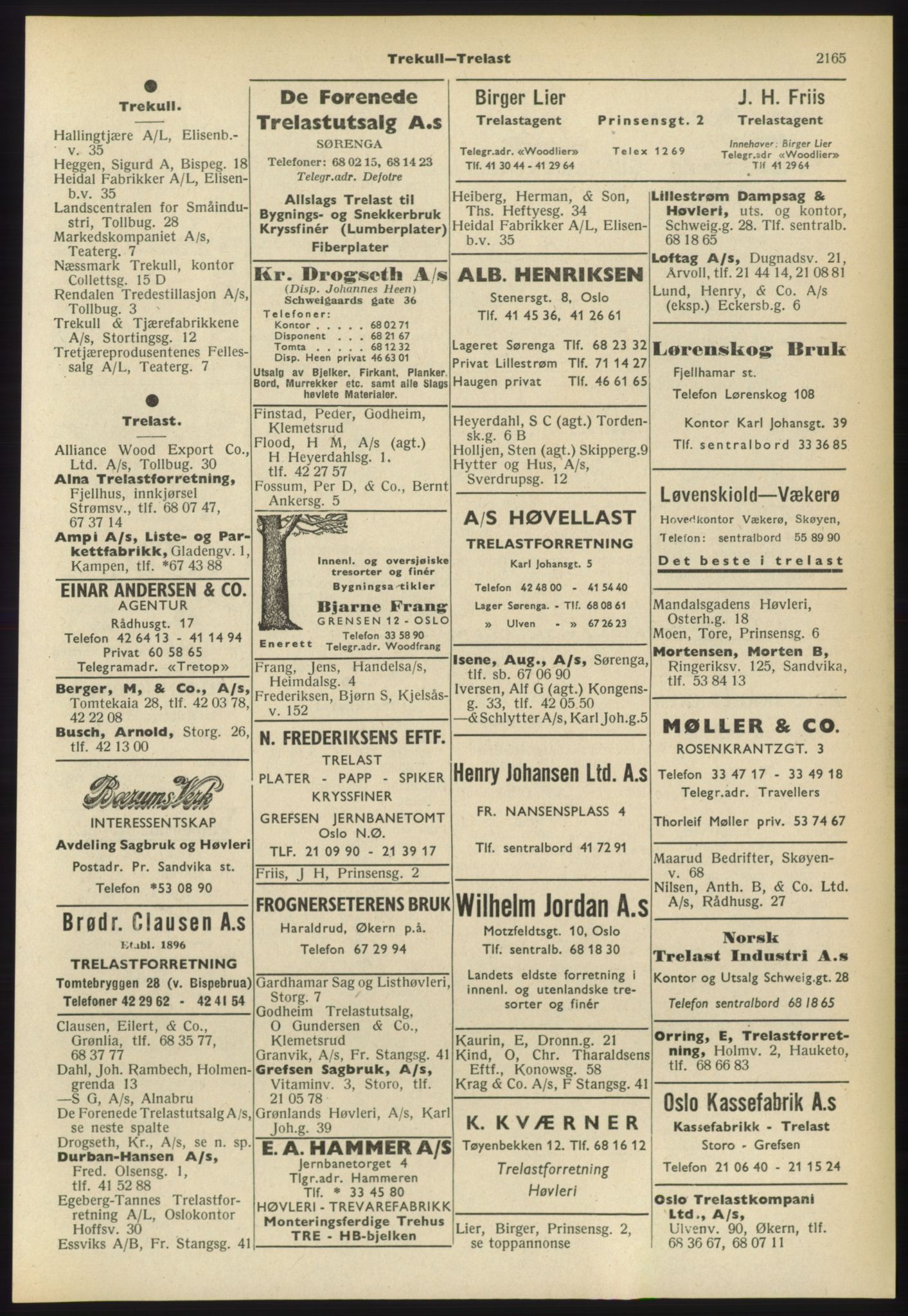 Kristiania/Oslo adressebok, PUBL/-, 1960-1961, p. 2165