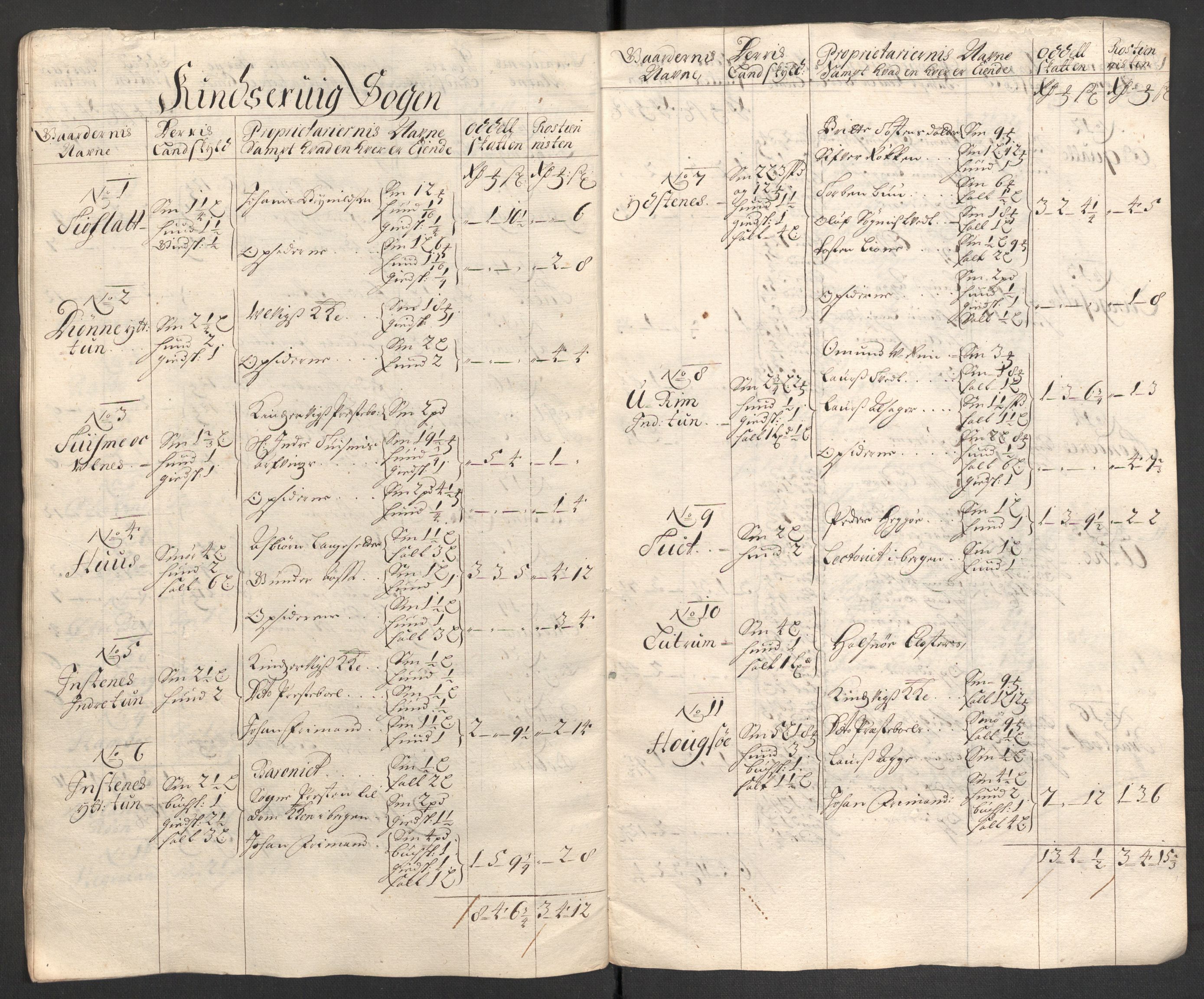 Rentekammeret inntil 1814, Reviderte regnskaper, Fogderegnskap, AV/RA-EA-4092/R48/L2977: Fogderegnskap Sunnhordland og Hardanger, 1697-1698, p. 186