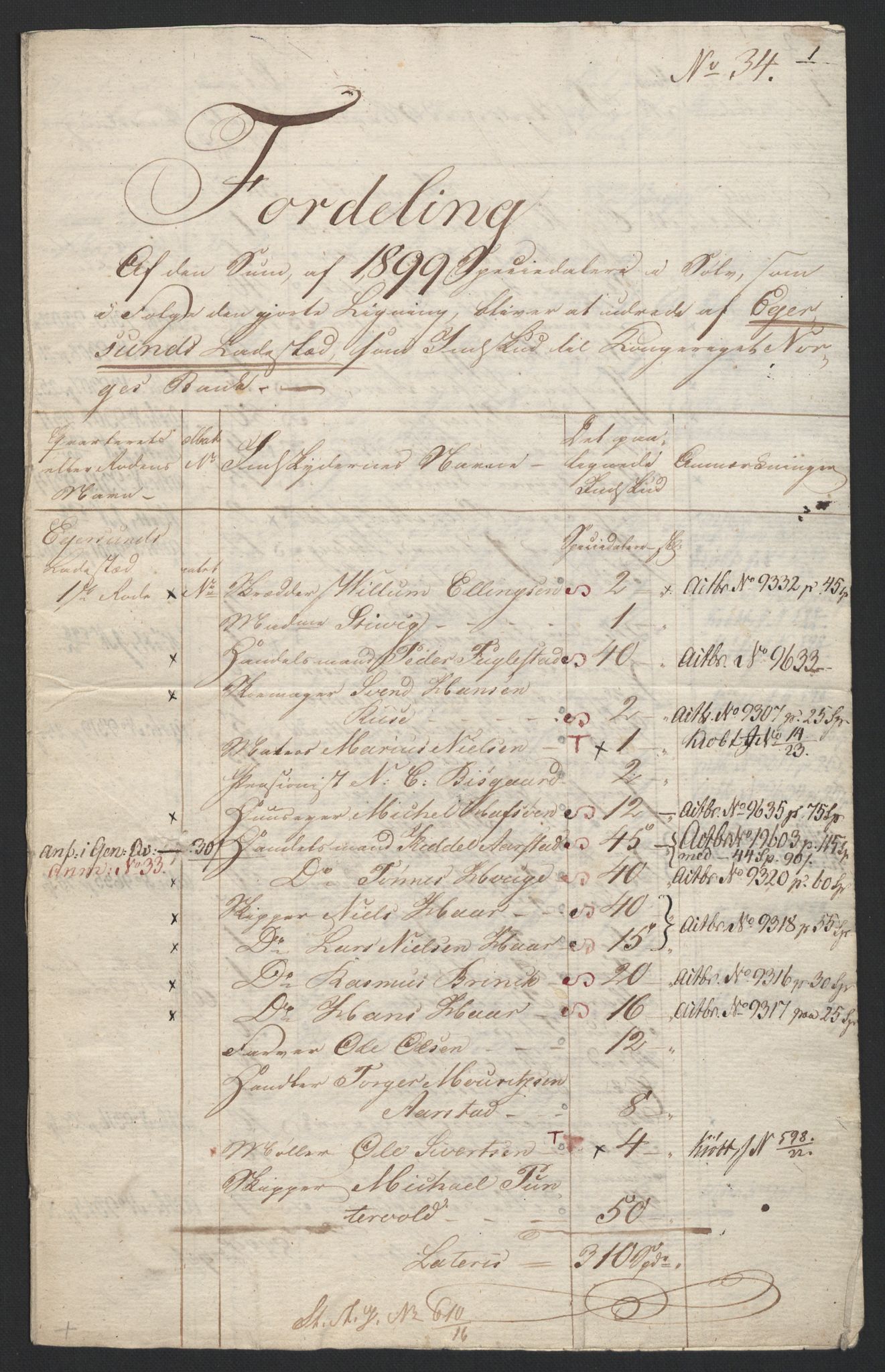 Sølvskatten 1816, NOBA/SOLVSKATTEN/A/L0035: Bind 37: Jæren og Dalane fogderi, 1816-1825, p. 90