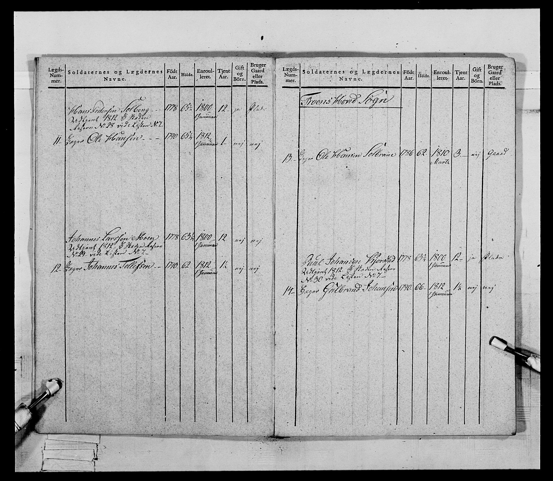 Generalitets- og kommissariatskollegiet, Det kongelige norske kommissariatskollegium, AV/RA-EA-5420/E/Eh/L0069: Opplandske gevorbne infanteriregiment, 1810-1818, p. 574