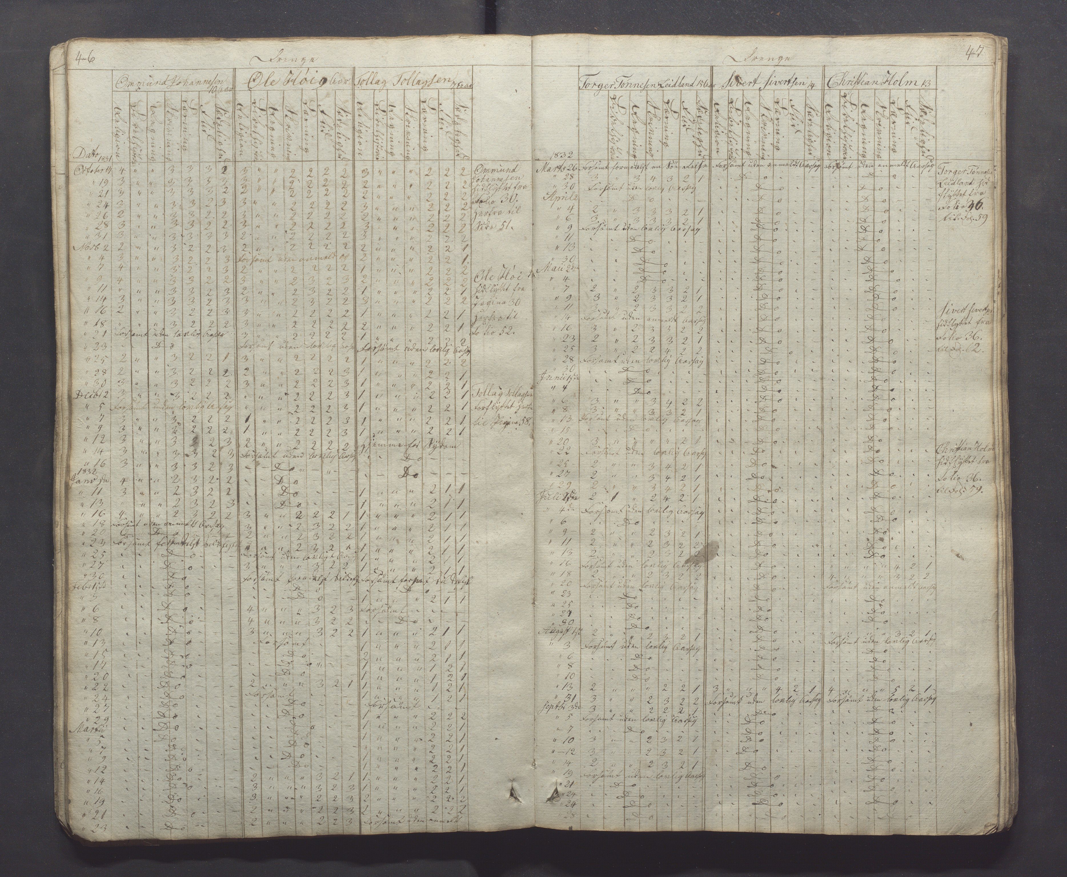 Egersund kommune (Ladested) - Egersund almueskole/folkeskole, IKAR/K-100521/H/L0001: Skoleprotokoll - Almueskole, 2. klasse, 1830-1834, p. 46-47