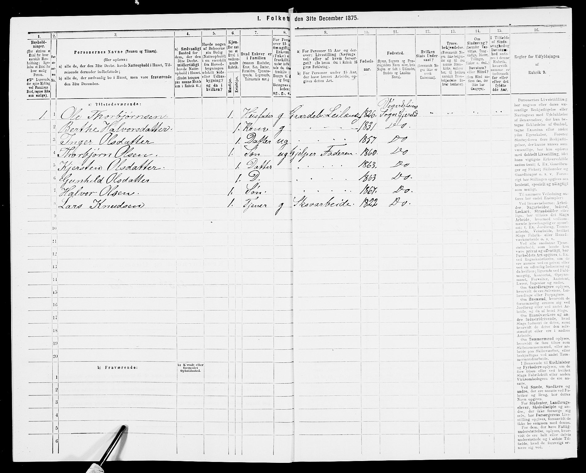 SAK, 1875 census for 0911P Gjerstad, 1875, p. 1368