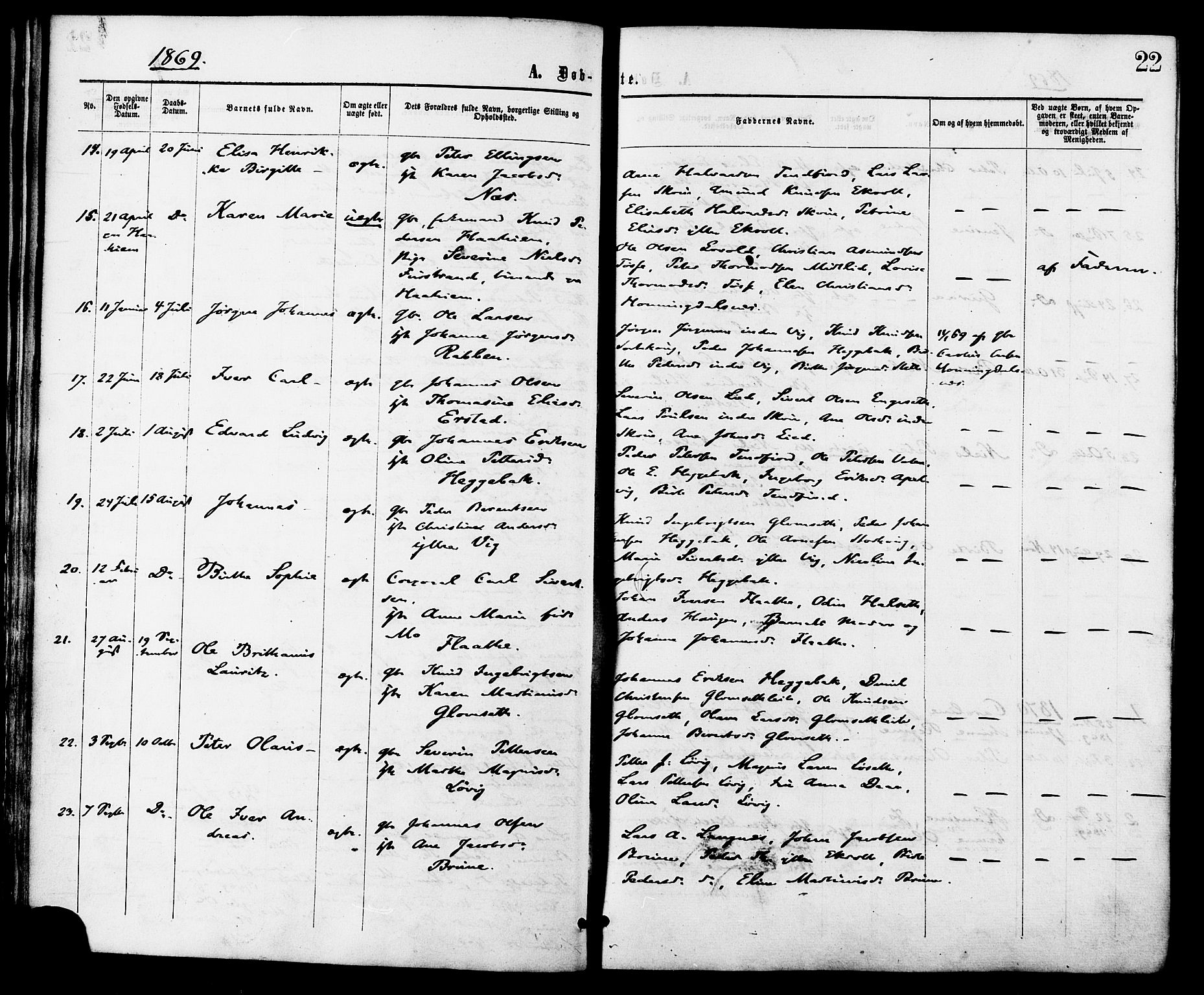 Ministerialprotokoller, klokkerbøker og fødselsregistre - Møre og Romsdal, AV/SAT-A-1454/524/L0355: Parish register (official) no. 524A07, 1864-1879, p. 22