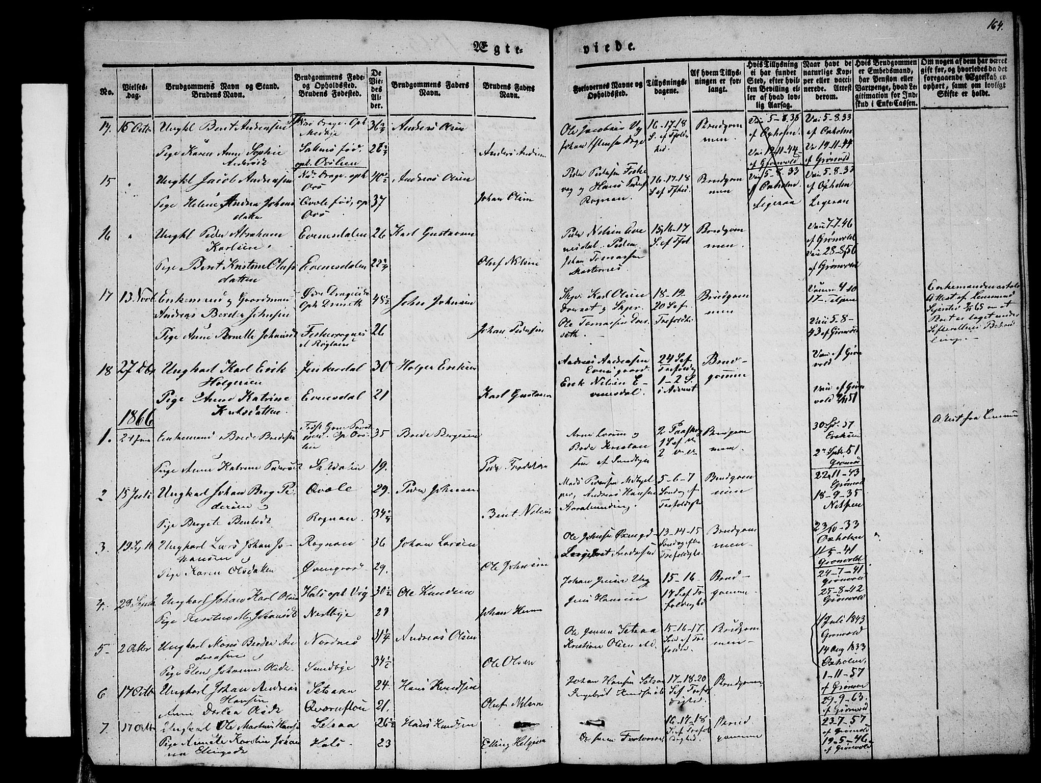 Ministerialprotokoller, klokkerbøker og fødselsregistre - Nordland, SAT/A-1459/847/L0678: Parish register (copy) no. 847C06, 1854-1870, p. 164