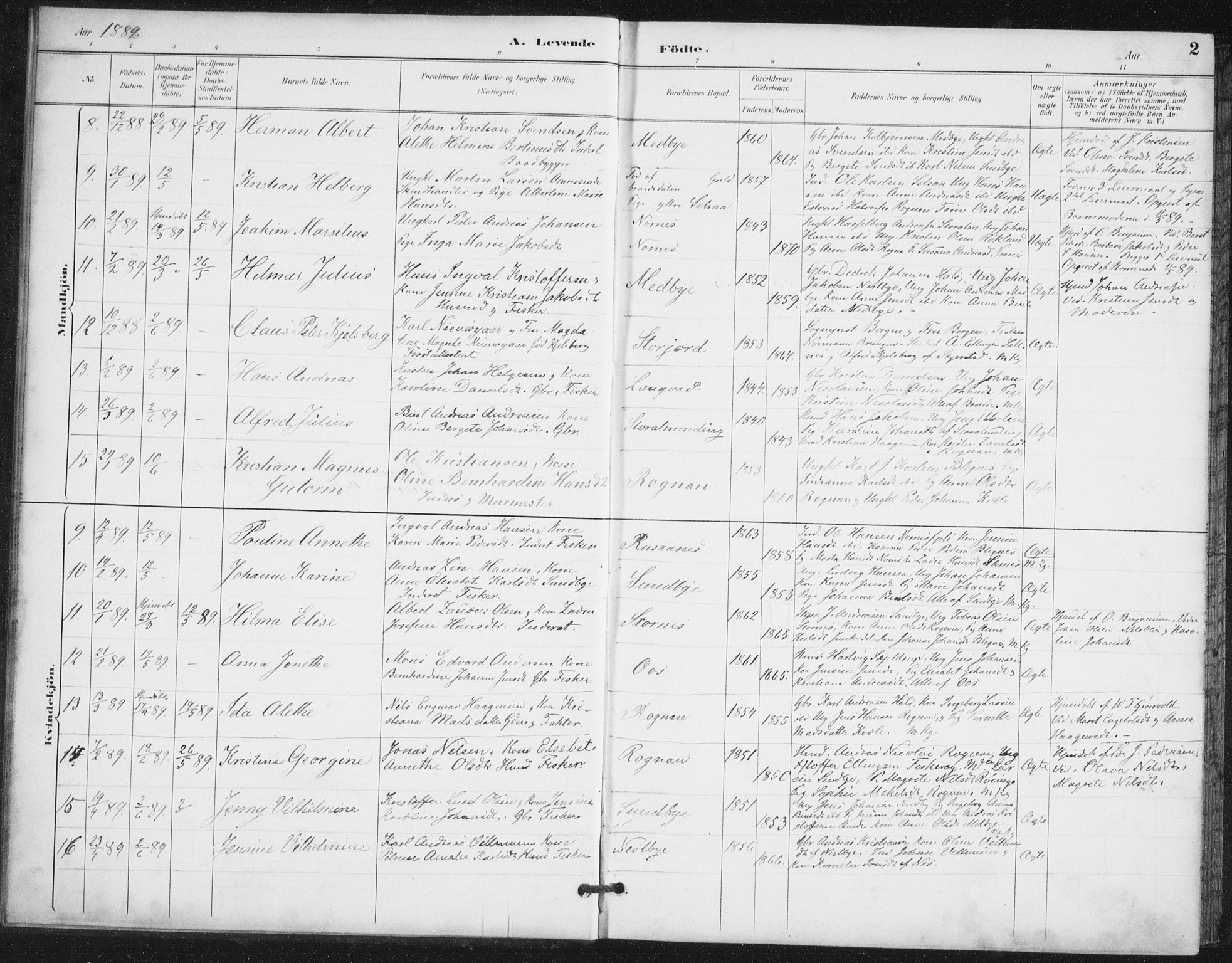 Ministerialprotokoller, klokkerbøker og fødselsregistre - Nordland, SAT/A-1459/847/L0682: Parish register (copy) no. 847C10, 1889-1907, p. 2