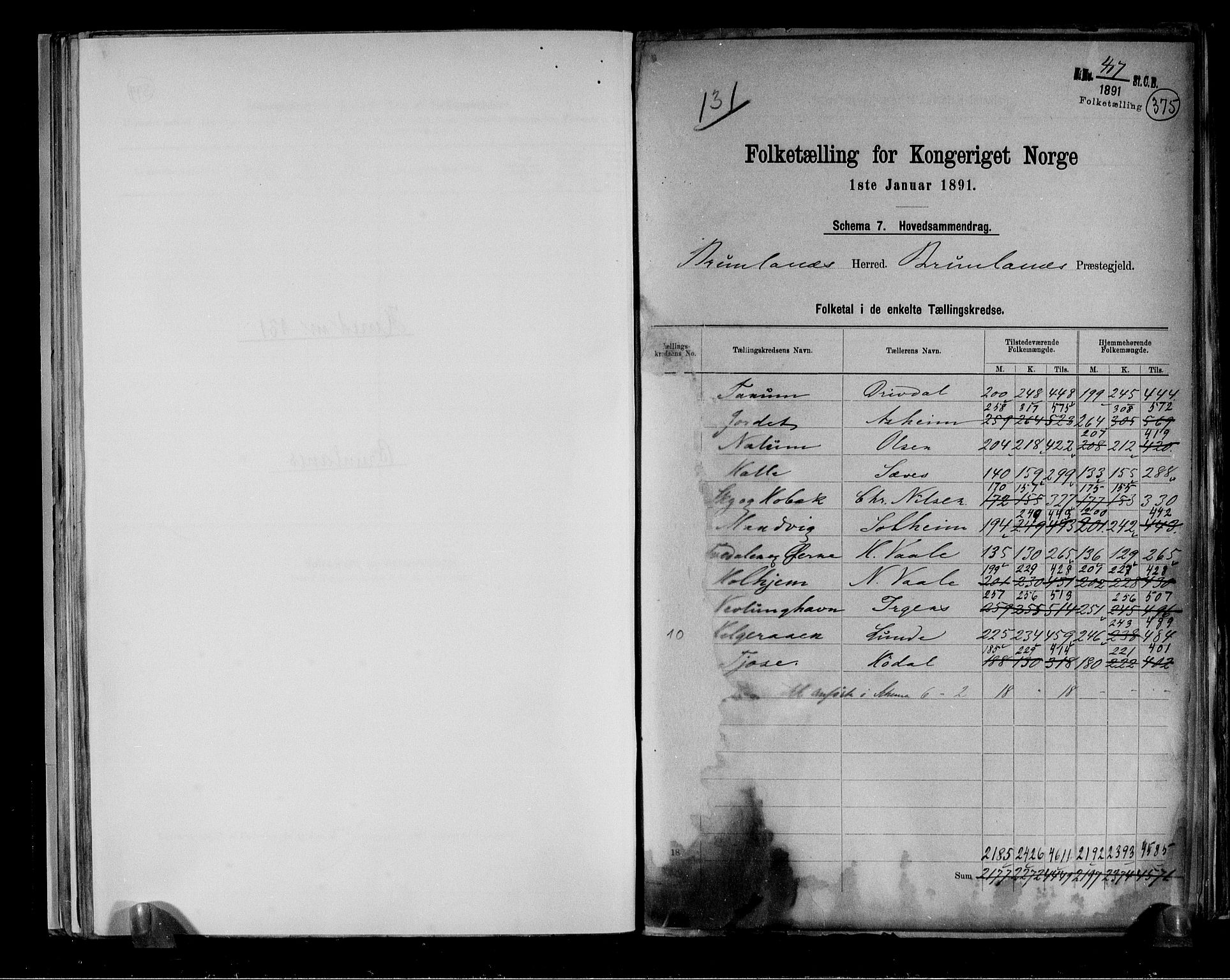 RA, 1891 census for 0726 Brunlanes, 1891, p. 2
