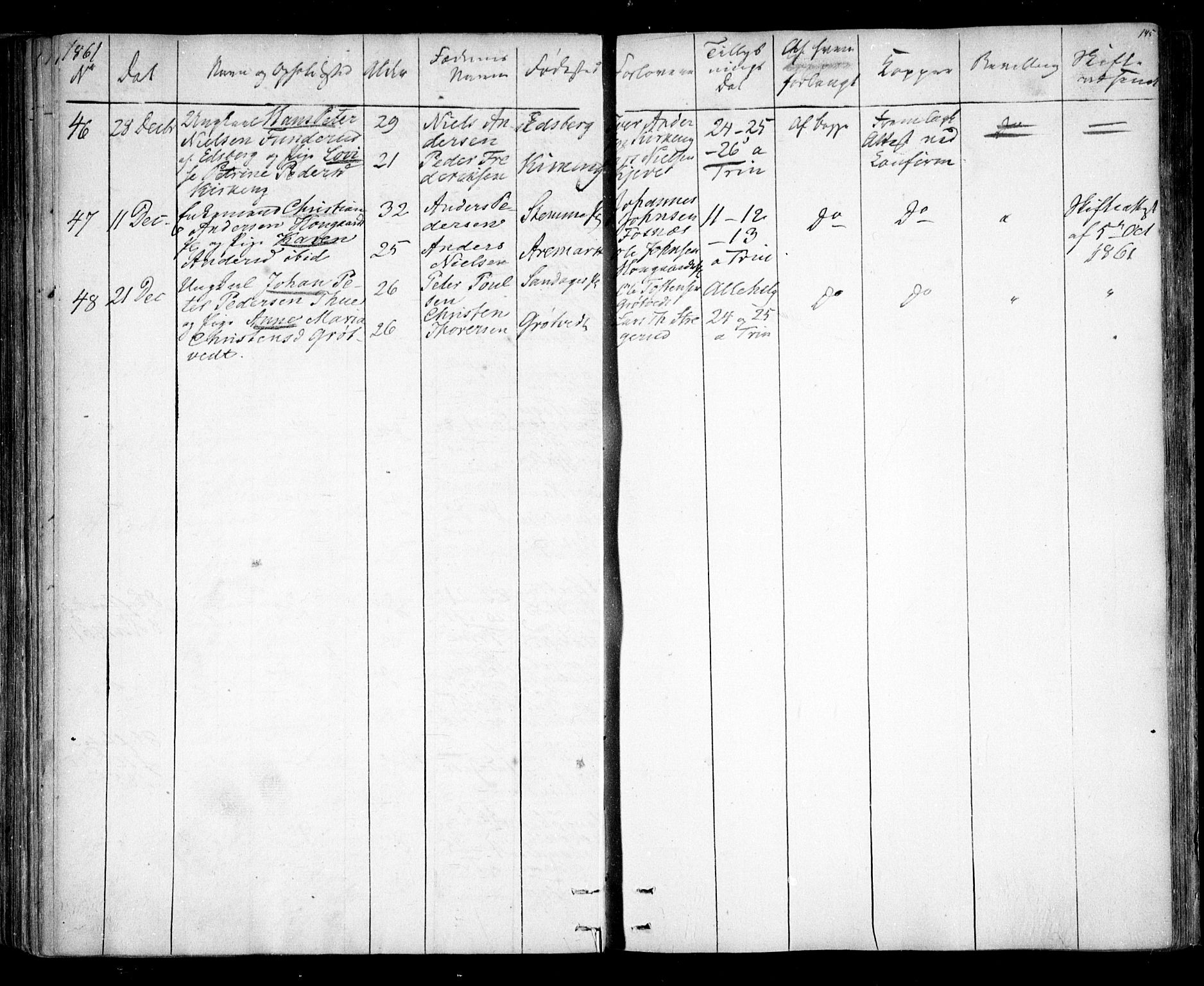 Rakkestad prestekontor Kirkebøker, AV/SAO-A-2008/F/Fa/L0010: Parish register (official) no. I 10, 1857-1861, p. 145