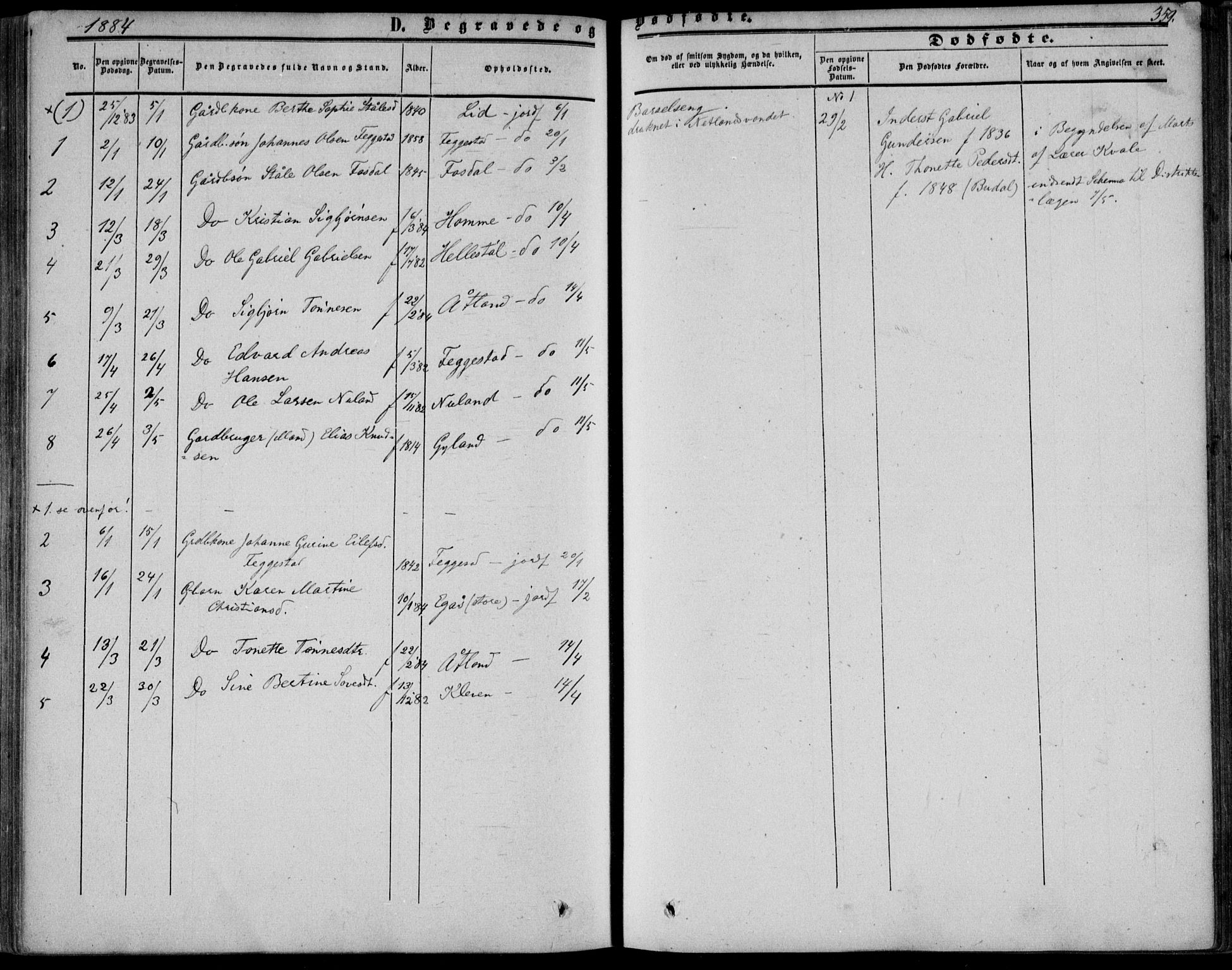 Bakke sokneprestkontor, SAK/1111-0002/F/Fa/Fab/L0002: Parish register (official) no. A 2, 1855-1884, p. 359