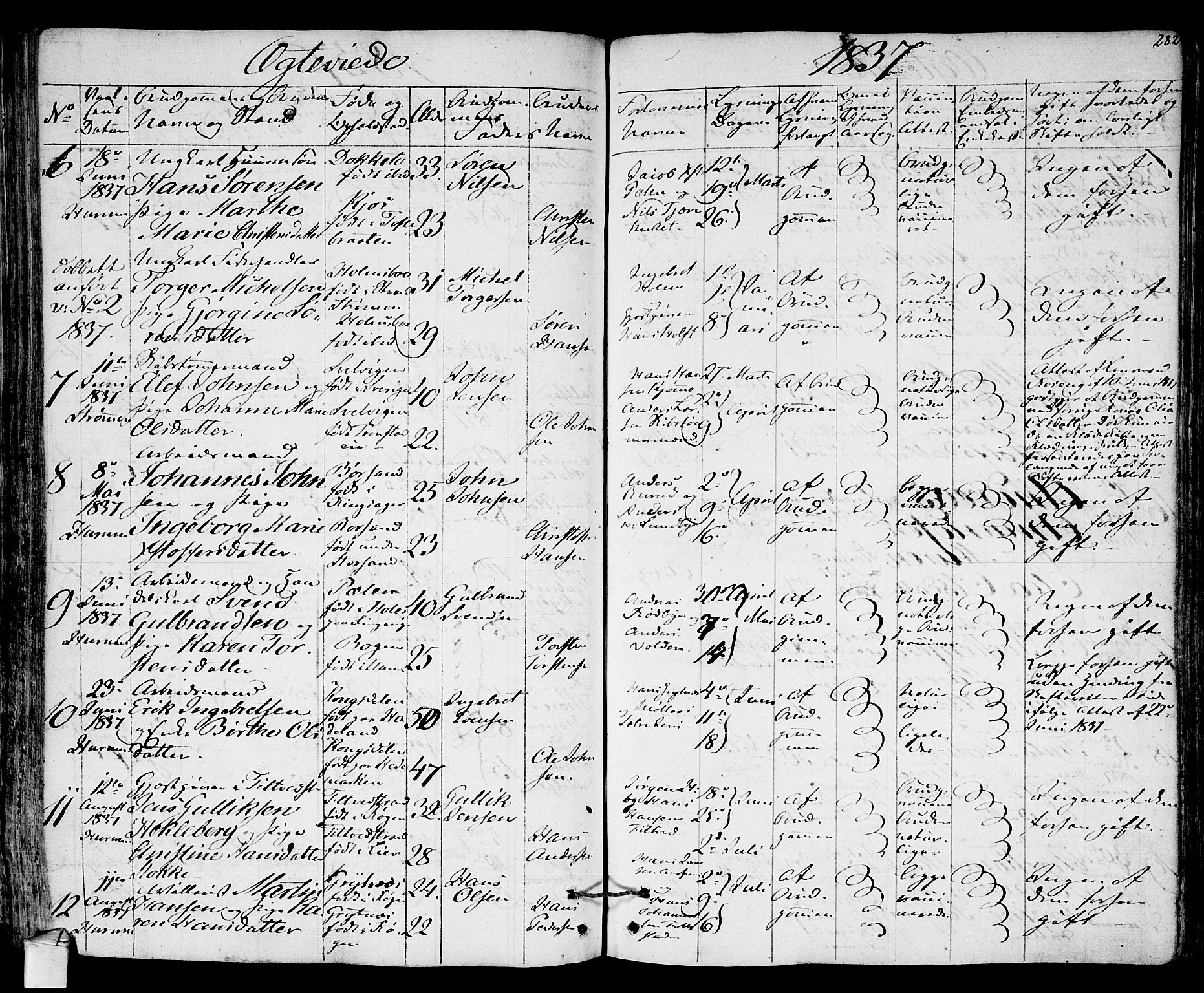 Hurum kirkebøker, SAKO/A-229/F/Fa/L0010: Parish register (official) no. 10, 1827-1846, p. 282