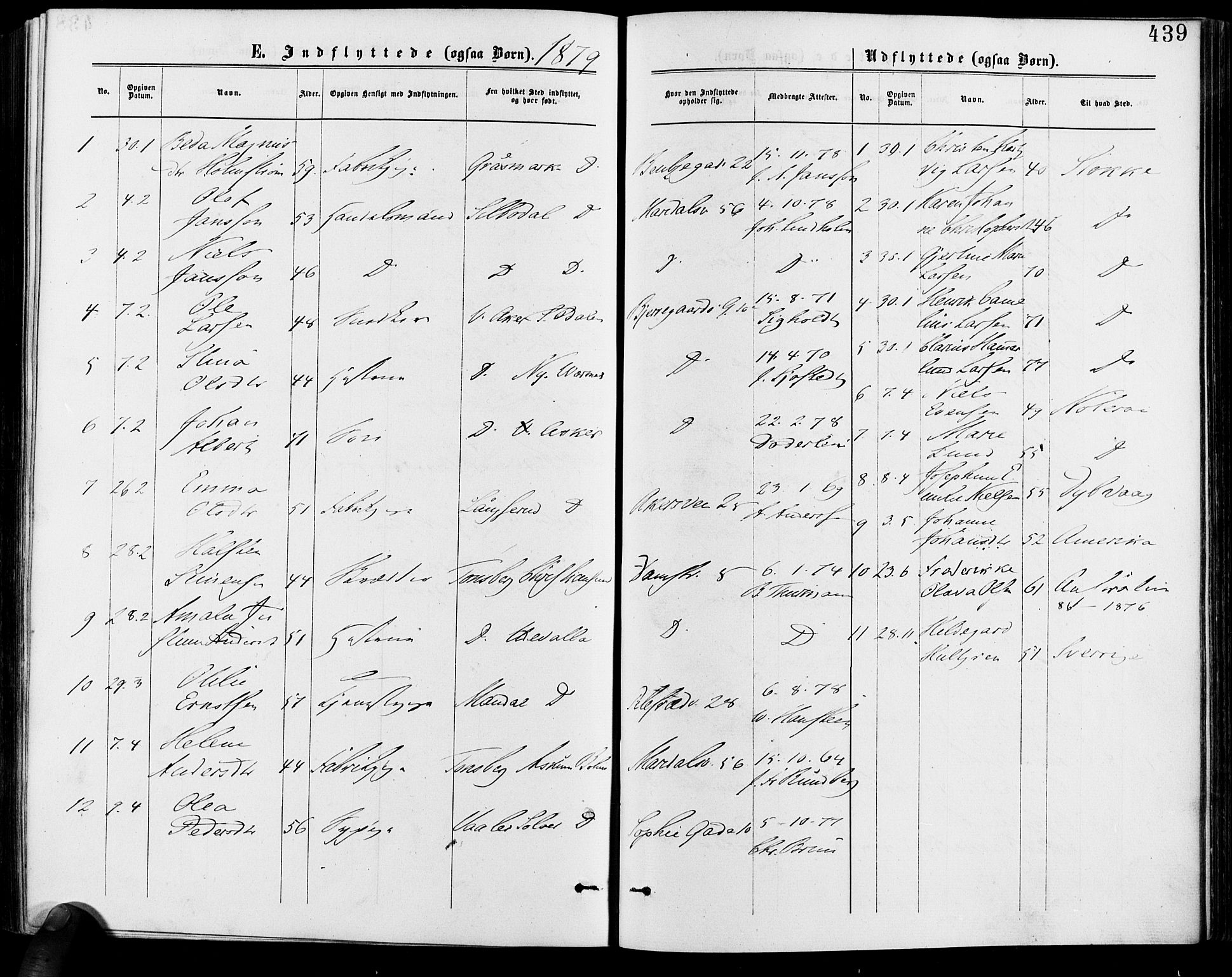 Gamle Aker prestekontor Kirkebøker, SAO/A-10617a/F/L0005: Parish register (official) no. 5, 1873-1881, p. 439
