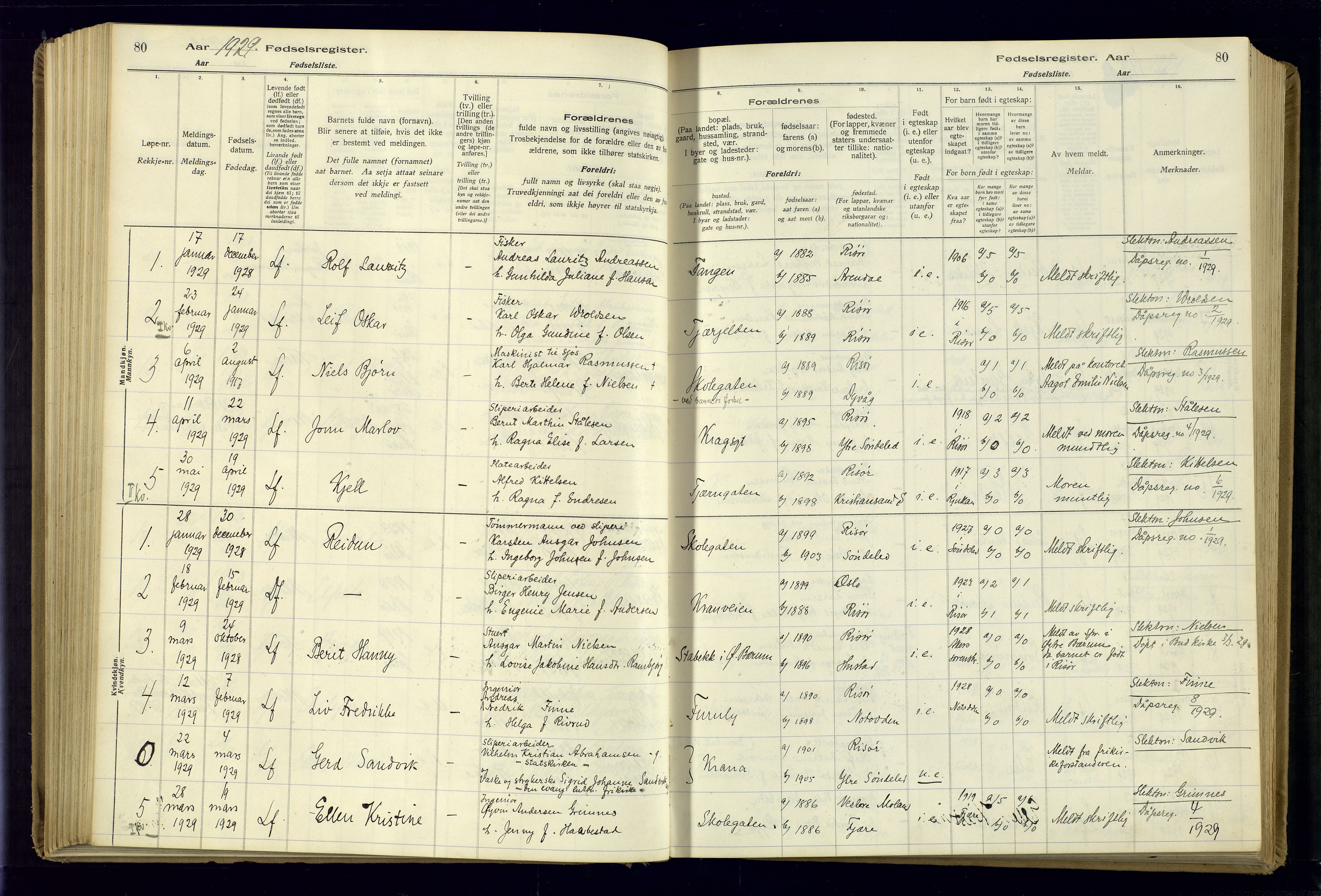 Risør sokneprestkontor, SAK/1111-0035/J/Ja/L0001: Birth register no. A-VI-13, 1916-1947, p. 80