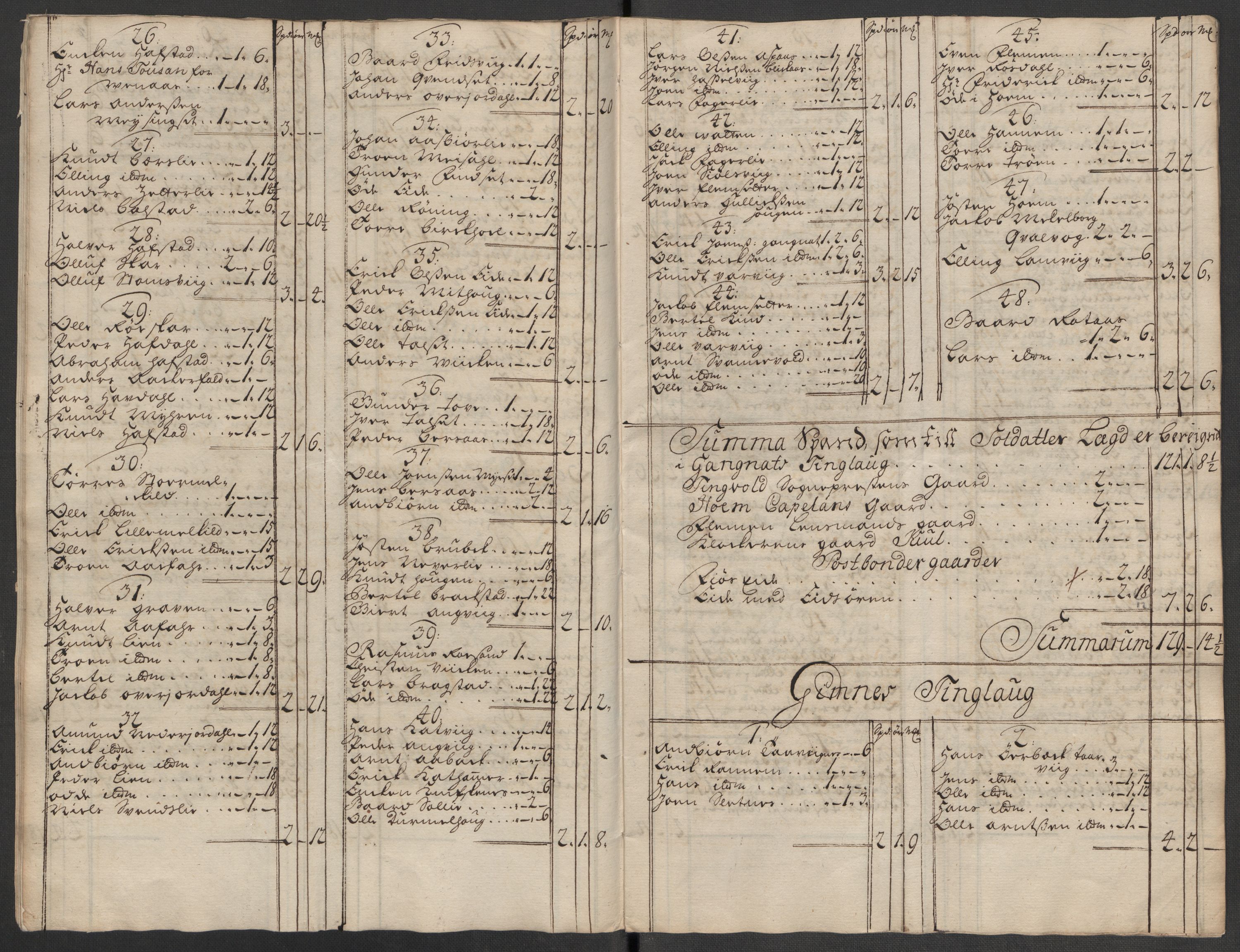 Rentekammeret inntil 1814, Reviderte regnskaper, Fogderegnskap, RA/EA-4092/R56/L3750: Fogderegnskap Nordmøre, 1717, p. 89